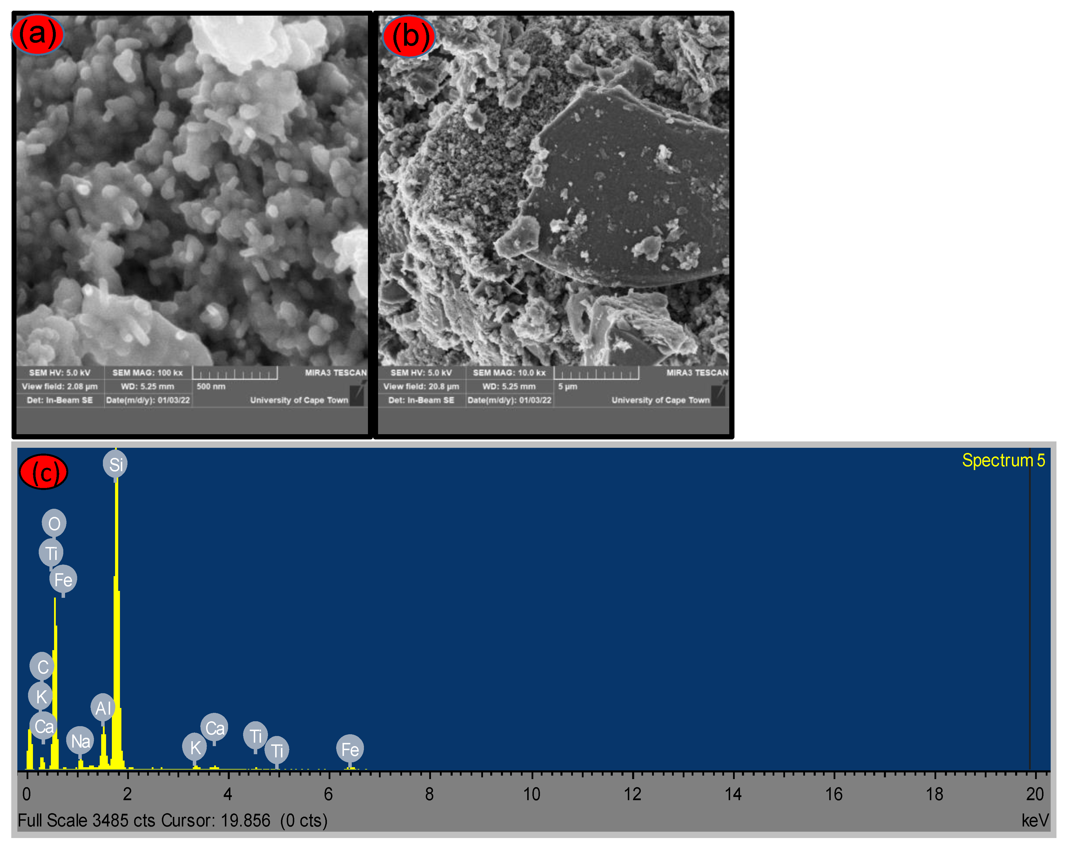 Nanomaterials 12 02184 g003