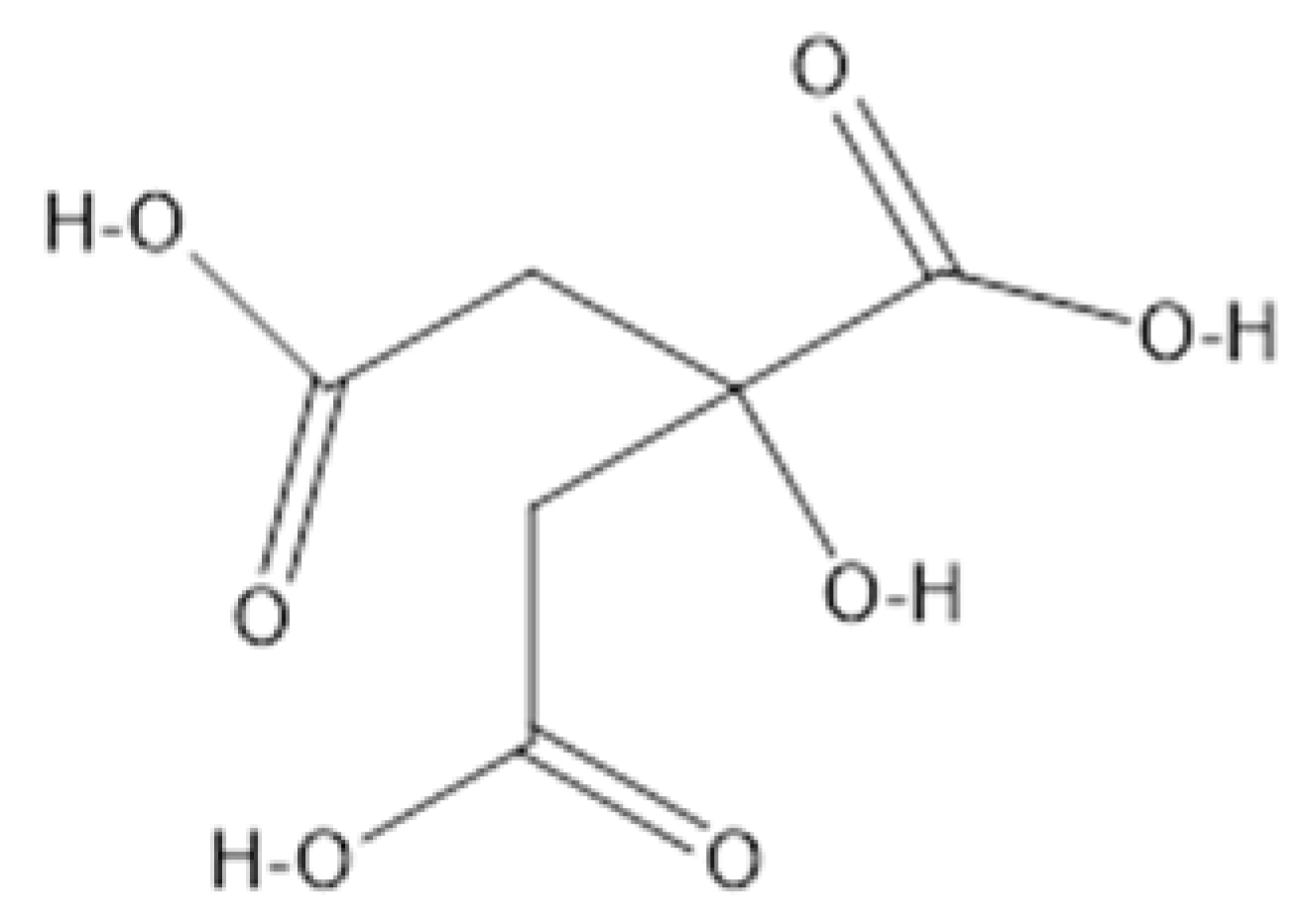 Nanomaterials 12 02184 sch001