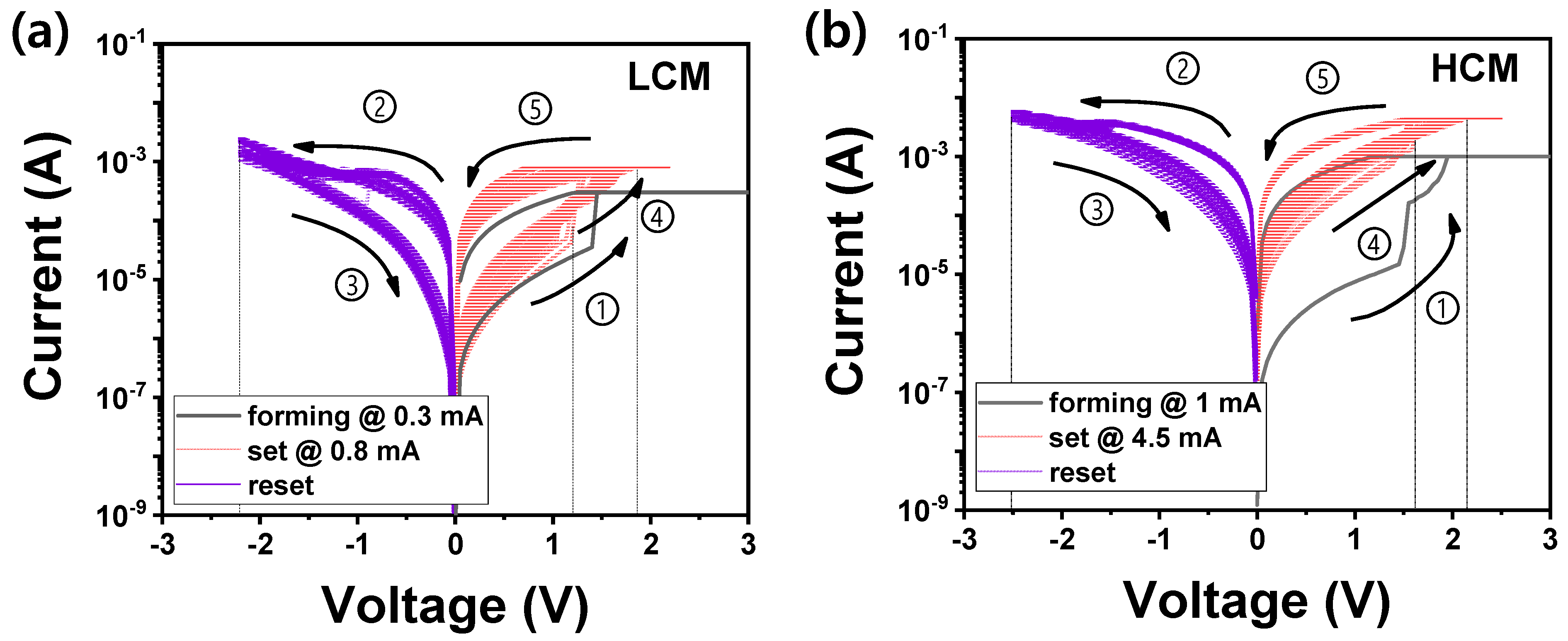 Nanomaterials 12 02185 g002