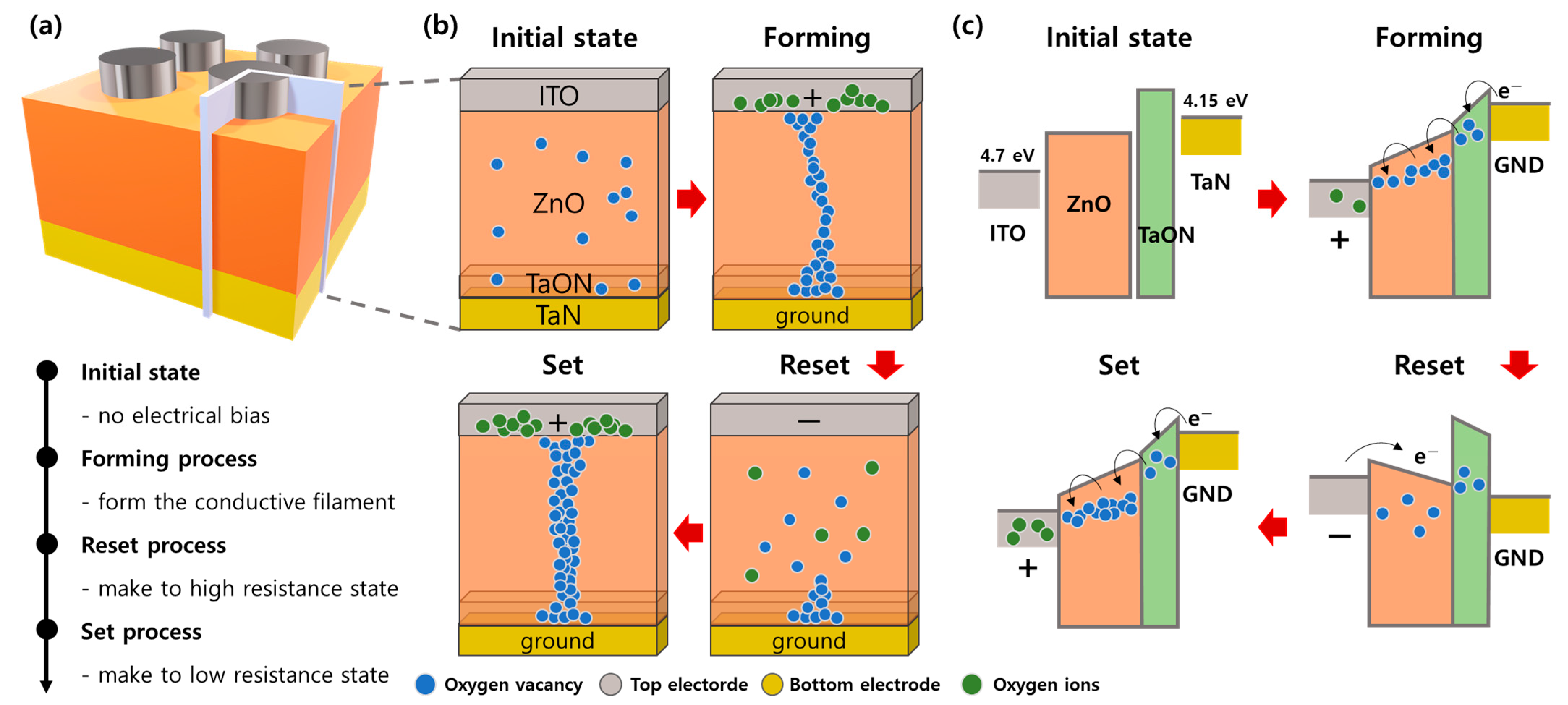 Nanomaterials 12 02185 g003