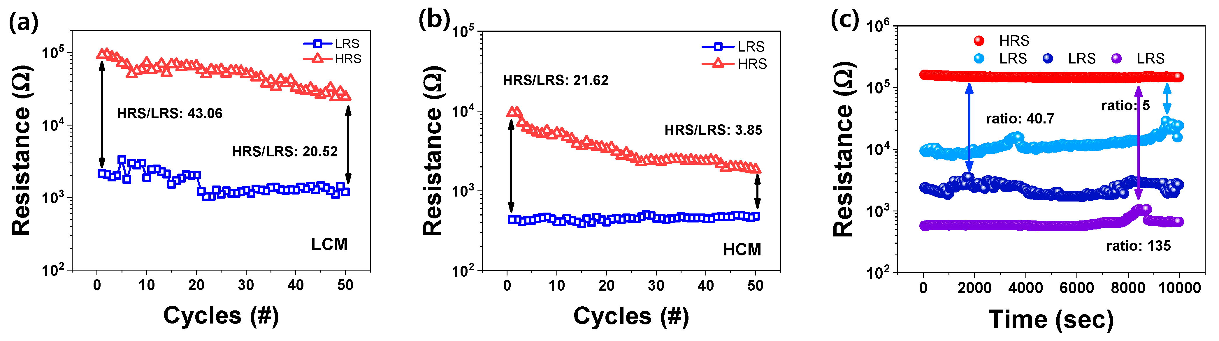 Nanomaterials 12 02185 g004