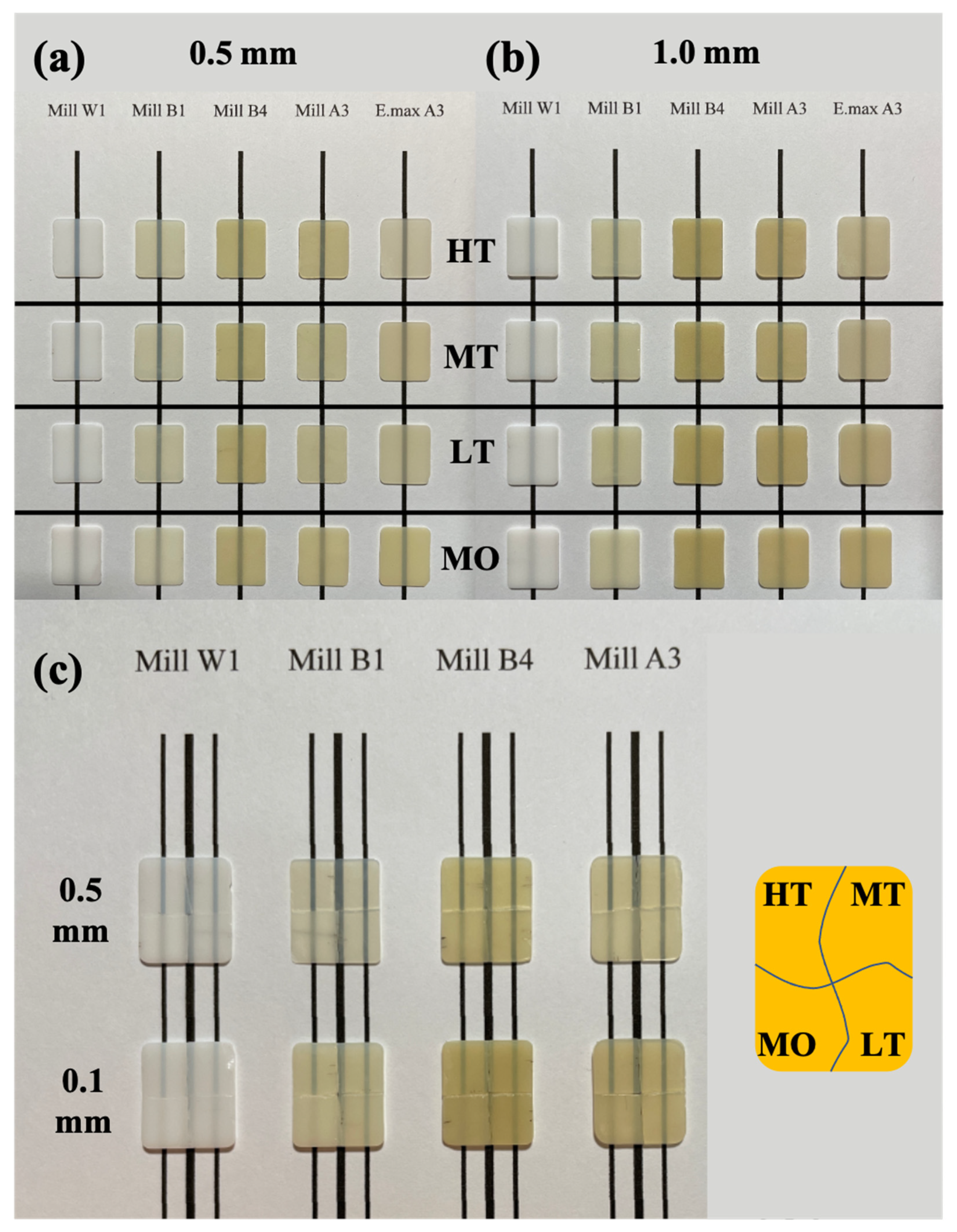 Nanomaterials 12 02187 g001