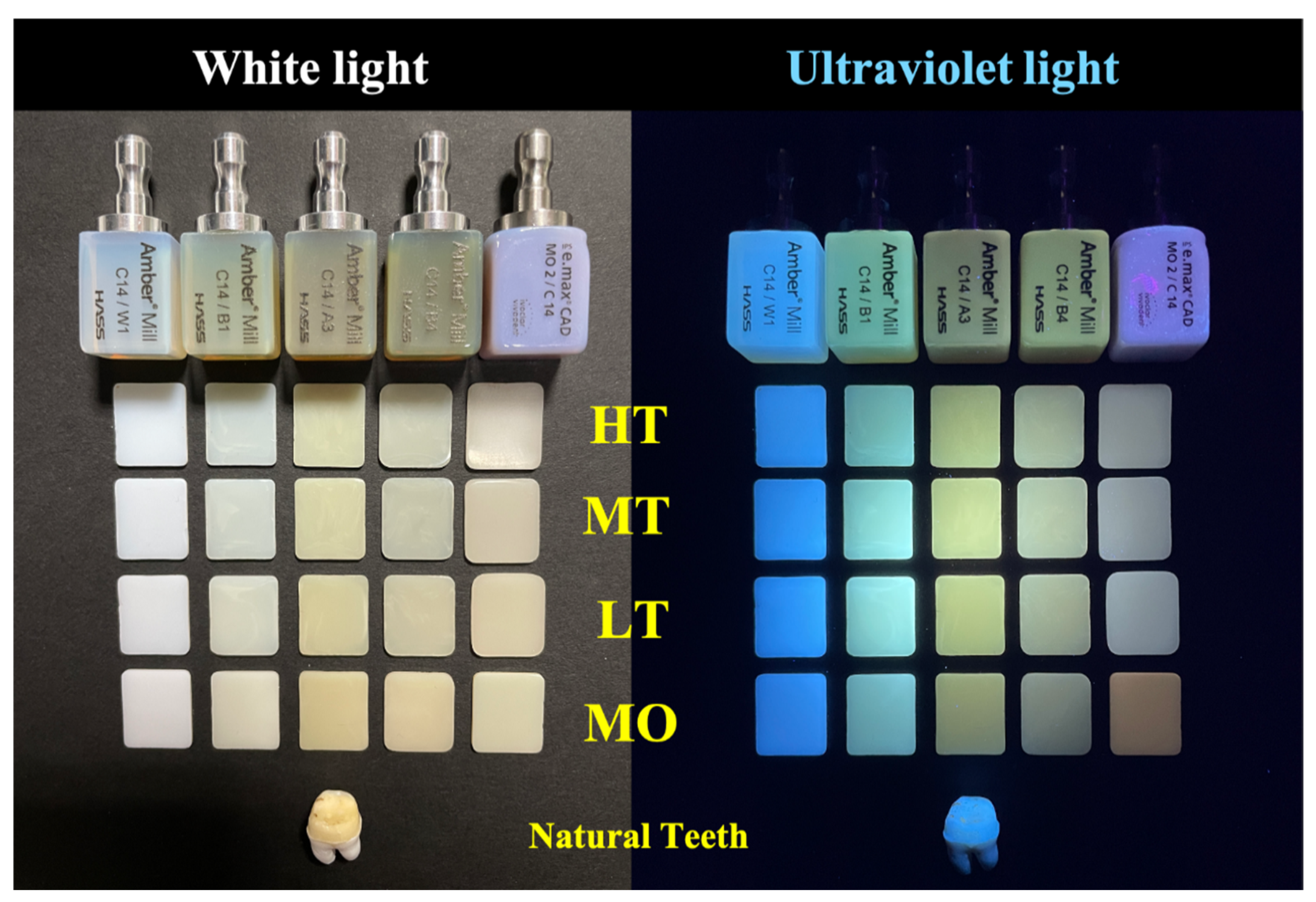 Nanomaterials 12 02187 g002