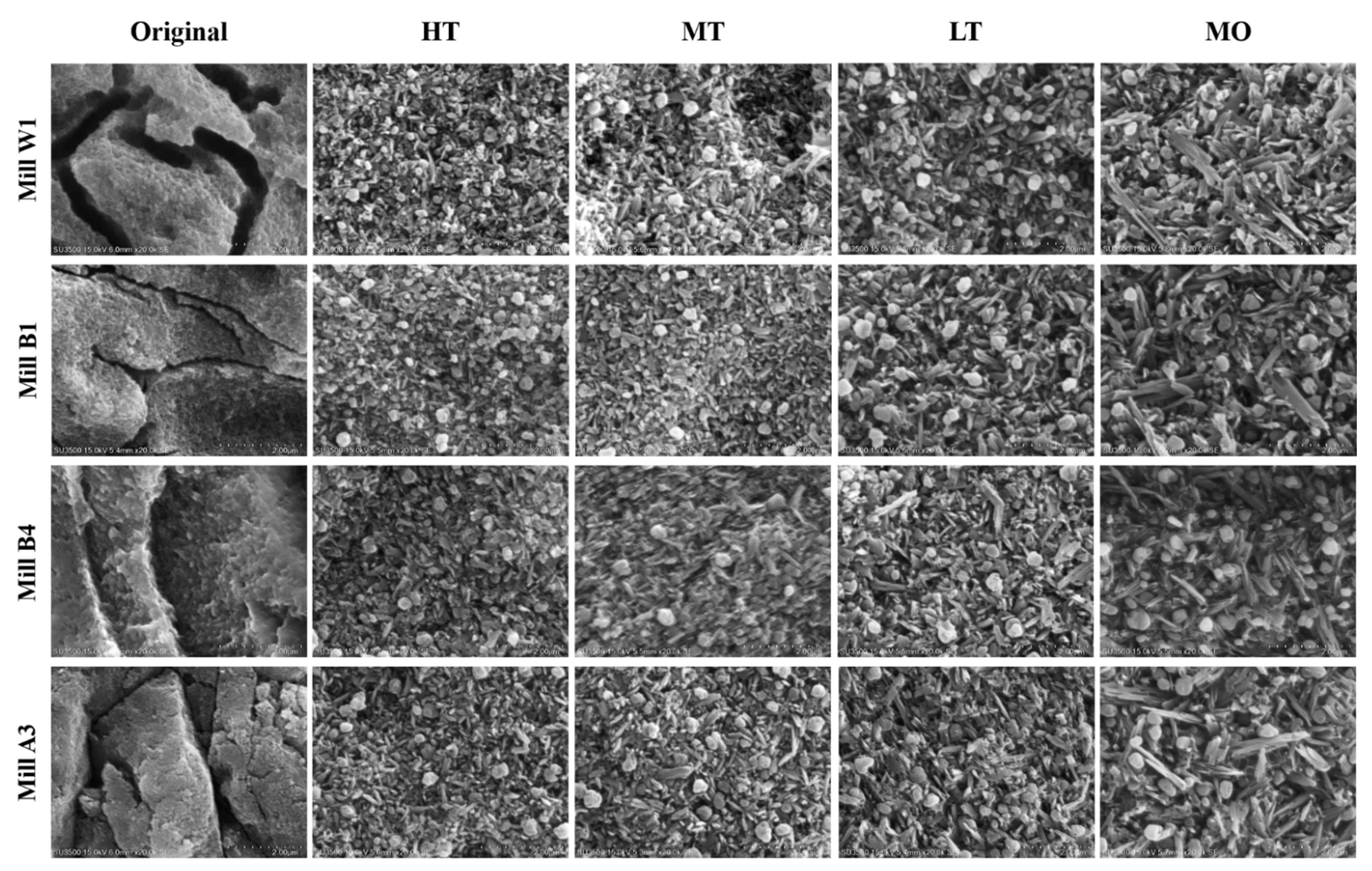 Nanomaterials 12 02187 g005