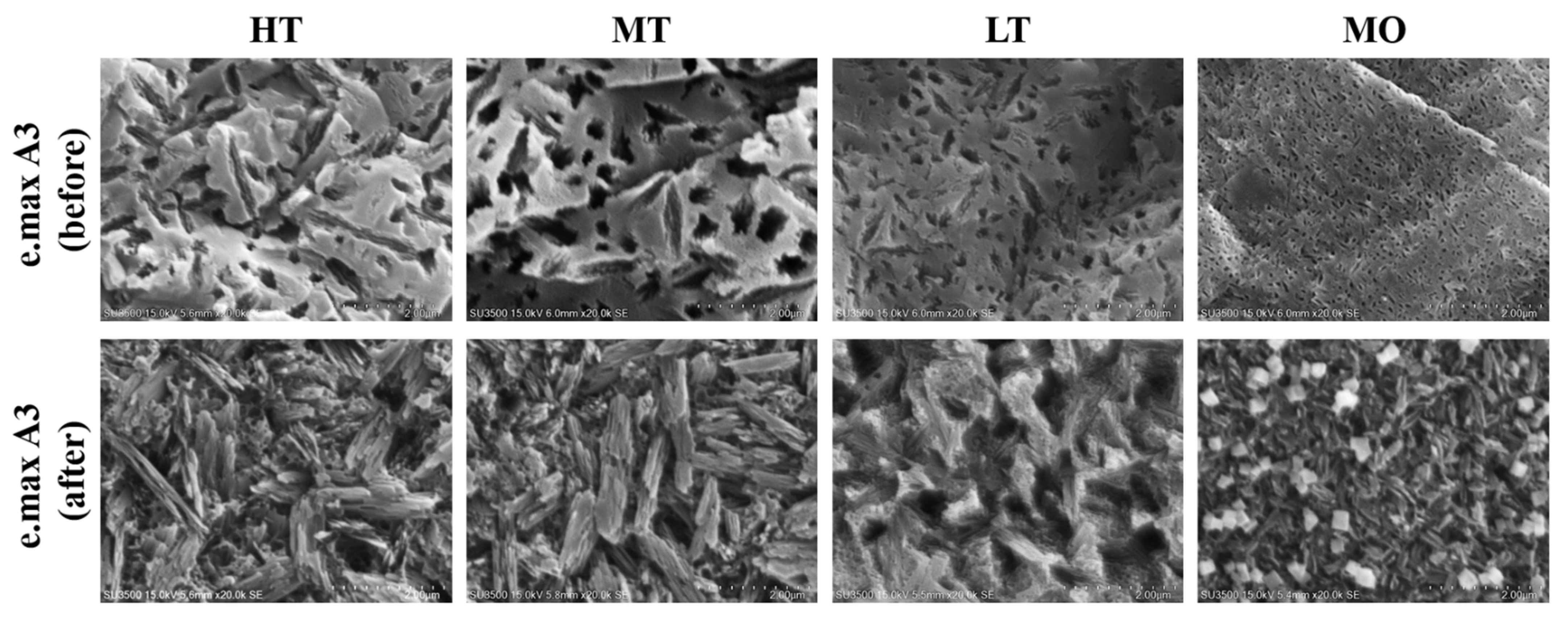 Nanomaterials 12 02187 g006