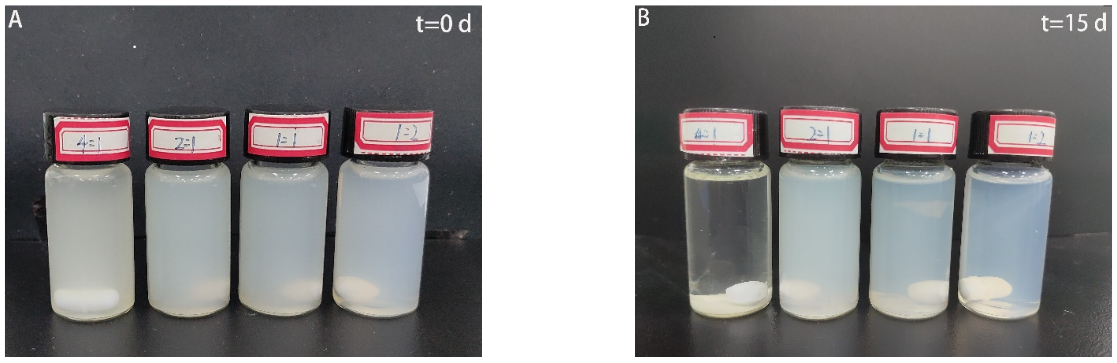 Nanomaterials 12 02189 g005