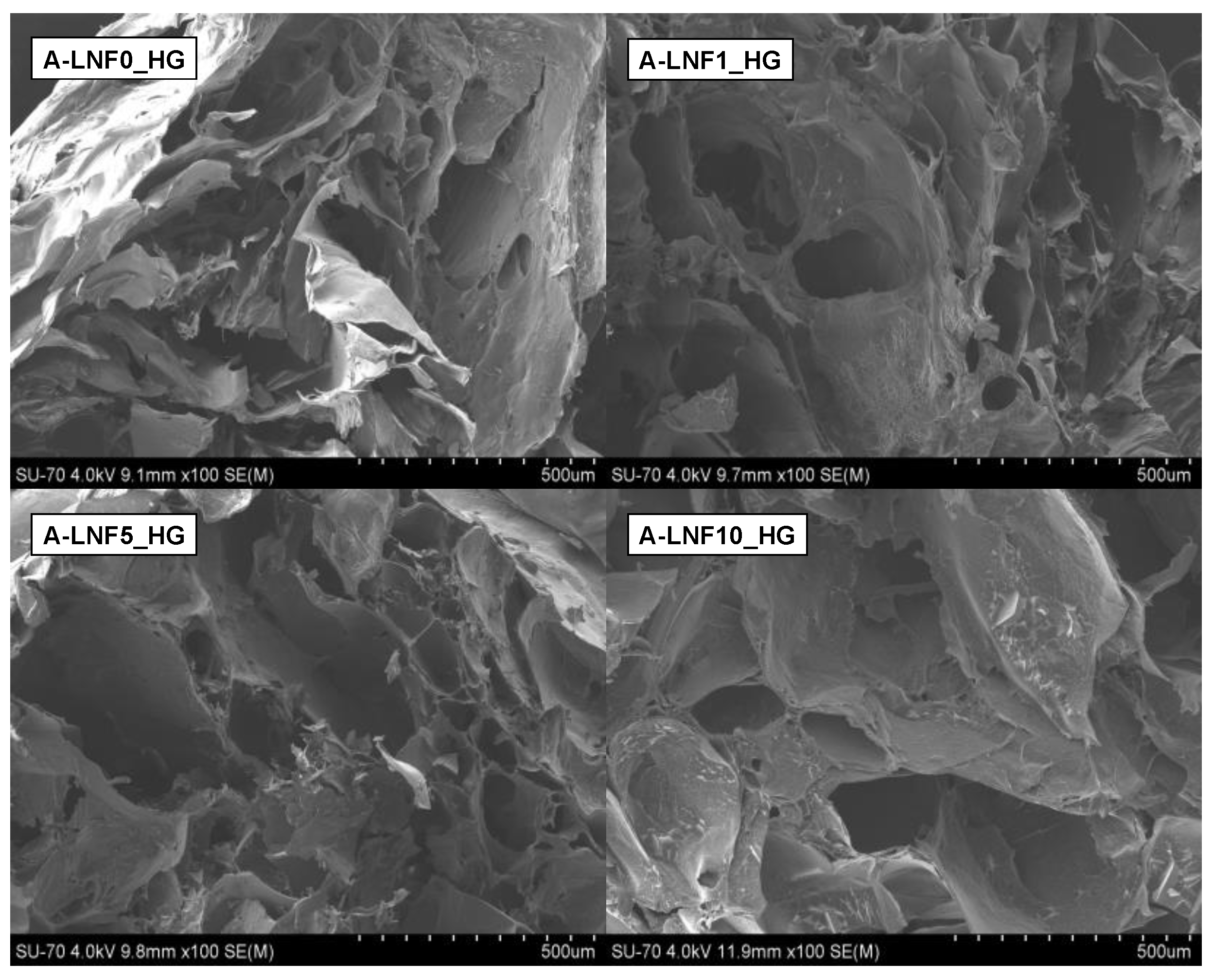 Nanomaterials 12 02190 g003 550