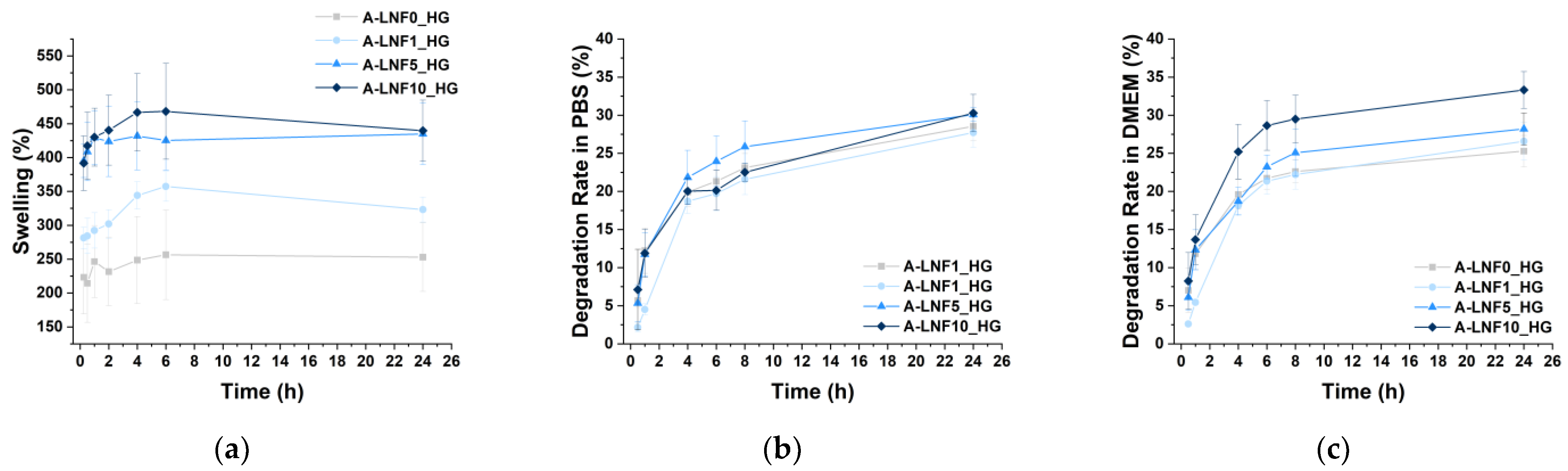 Nanomaterials 12 02190 g004 550