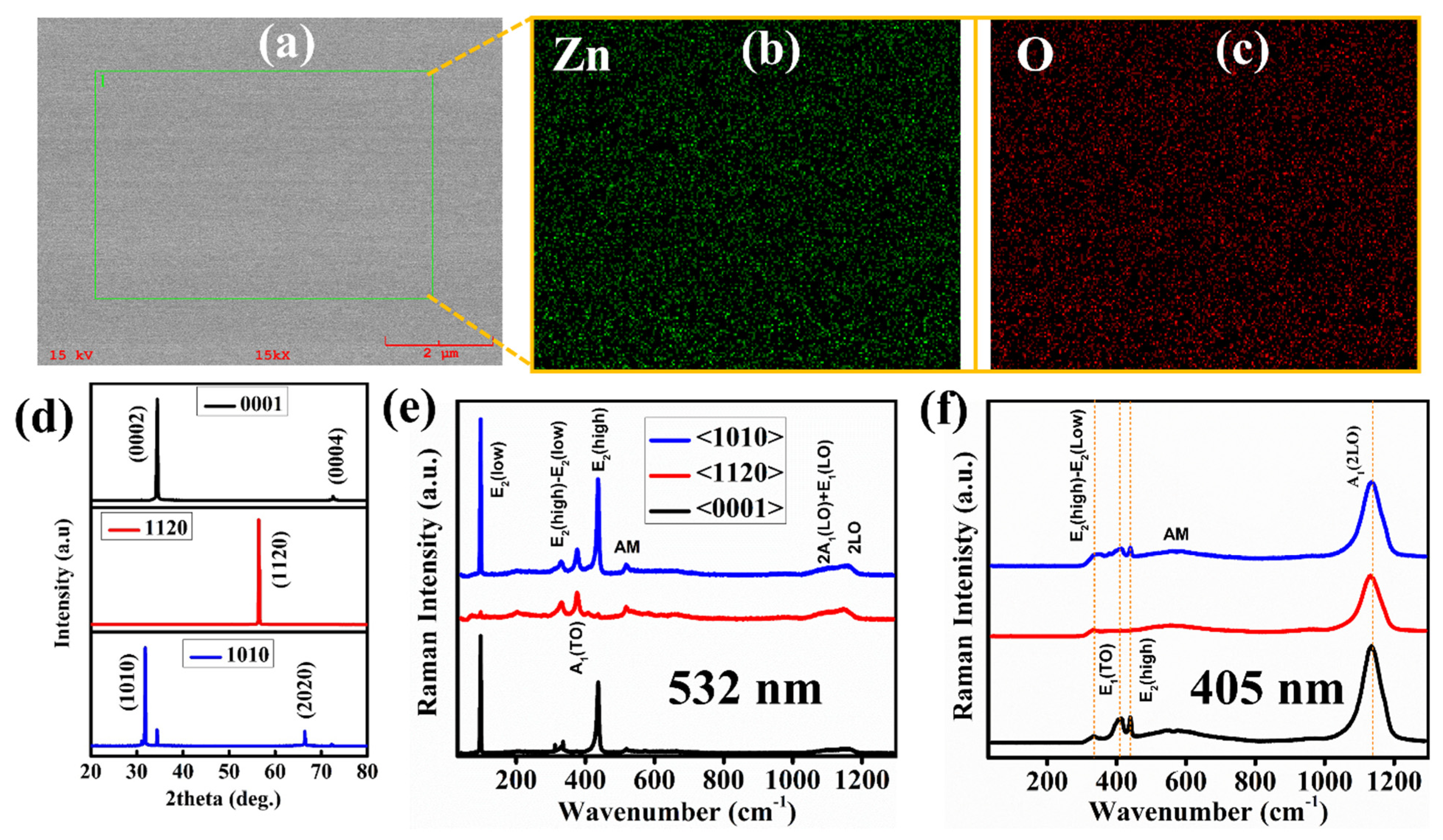 Nanomaterials 12 02192 g001 550