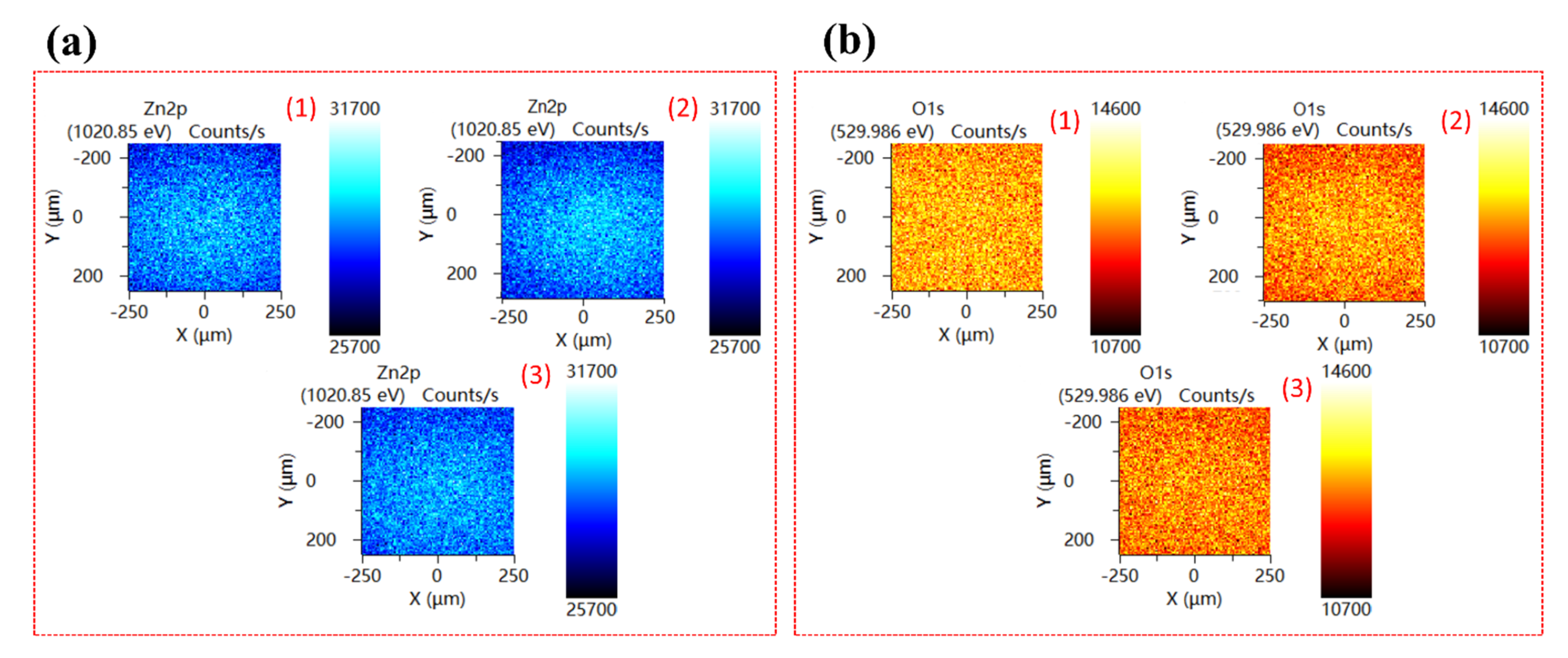 Nanomaterials 12 02192 g003 550