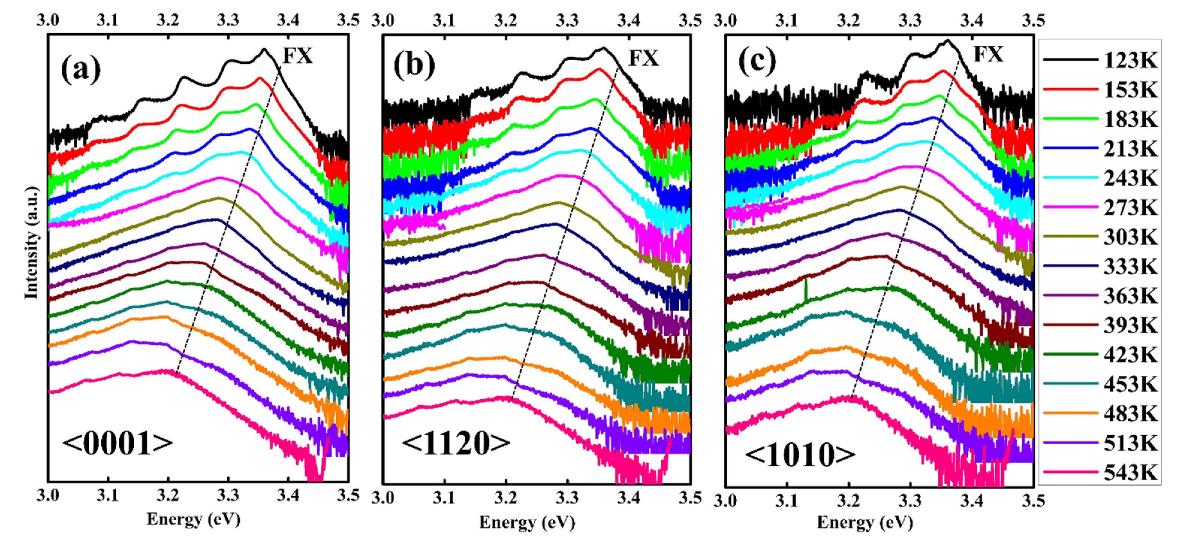 Nanomaterials 12 02192 g008 550