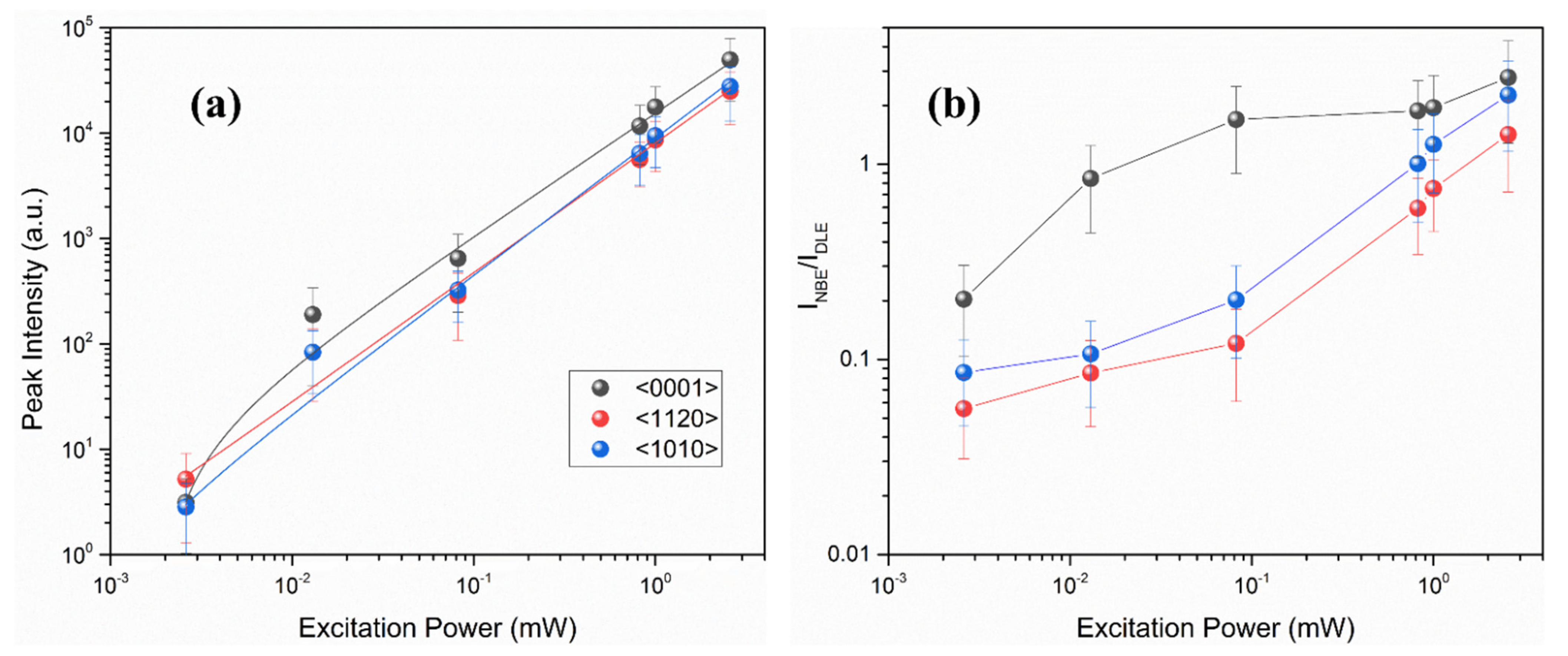 Nanomaterials 12 02192 g011 550