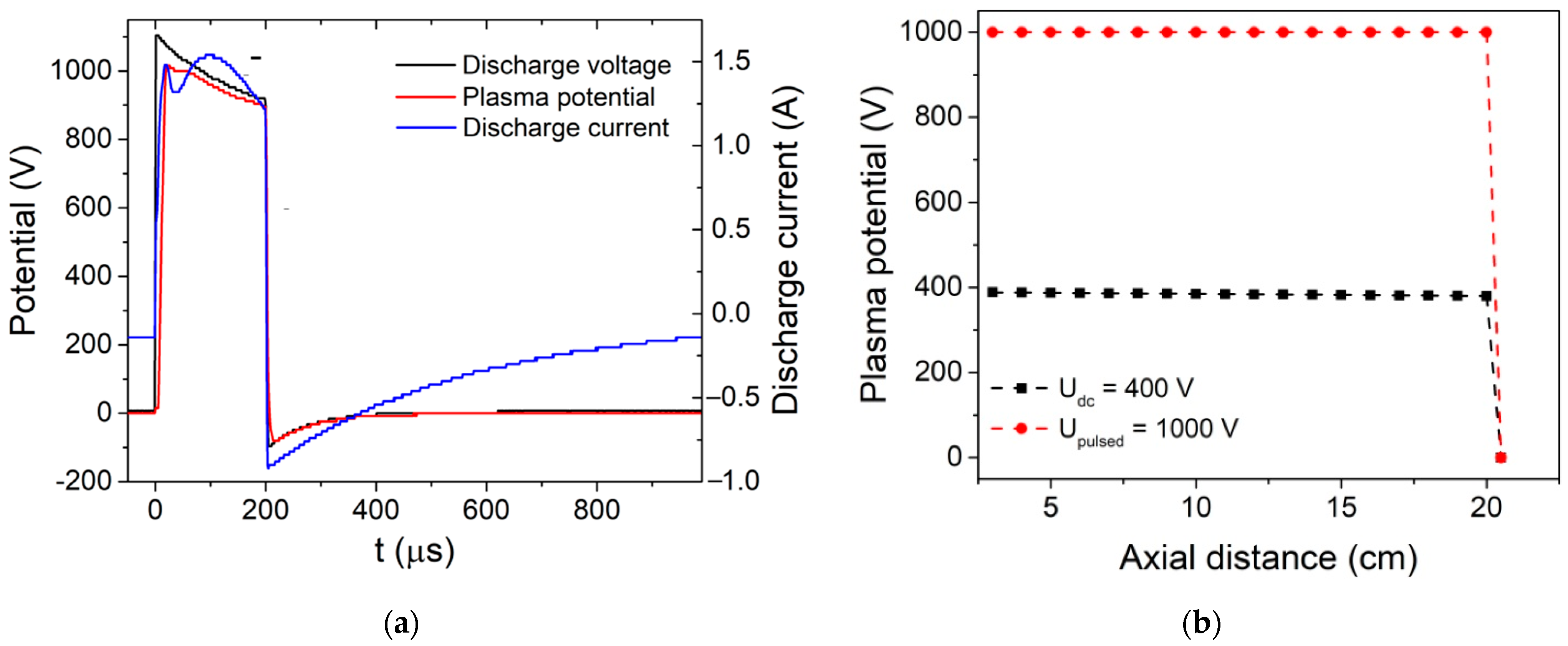 Nanomaterials 12 02193 g001