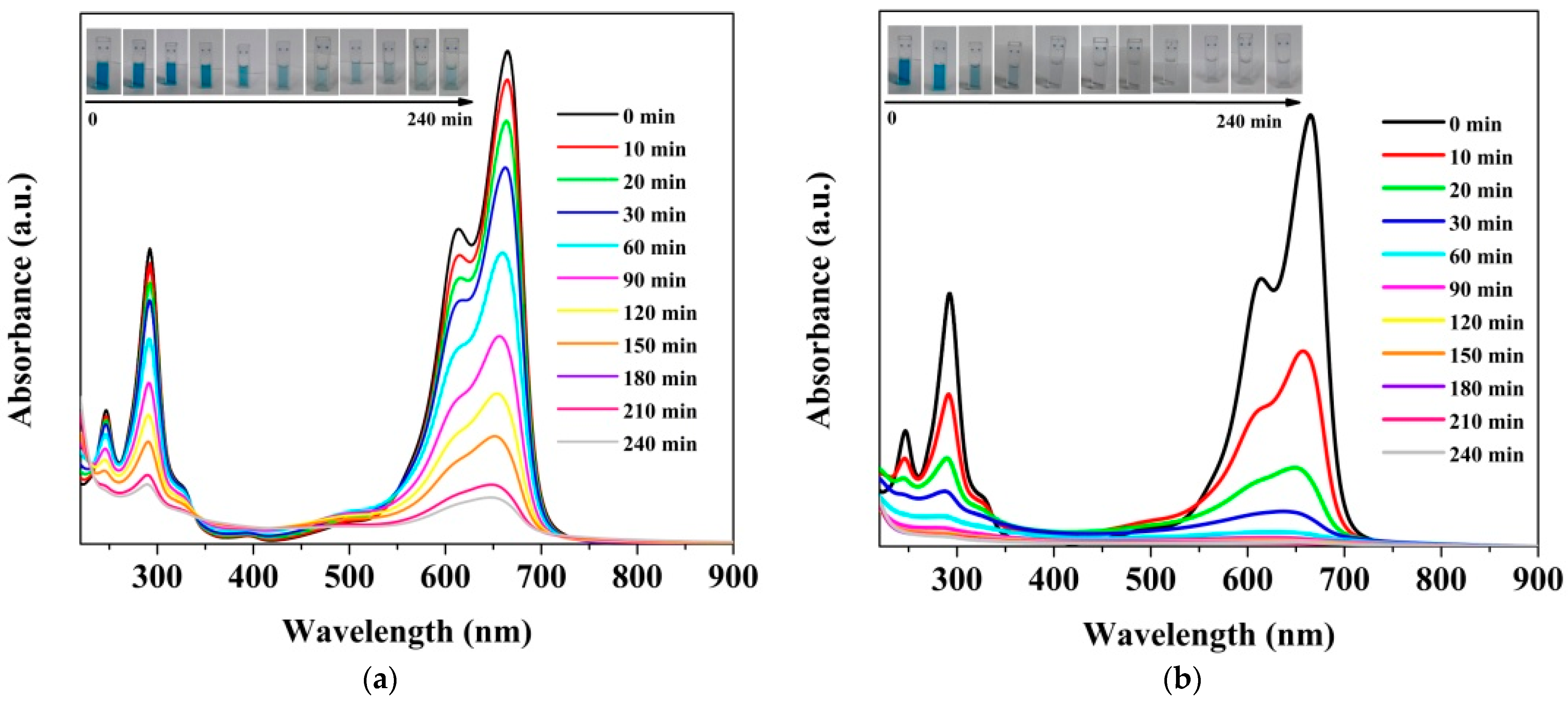 Nanomaterials 12 02193 g005