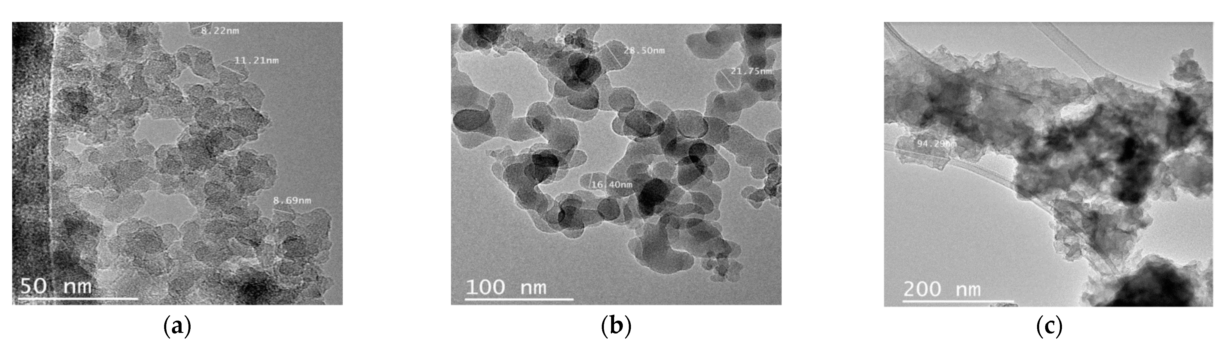 Nanomaterials 12 02195 g002