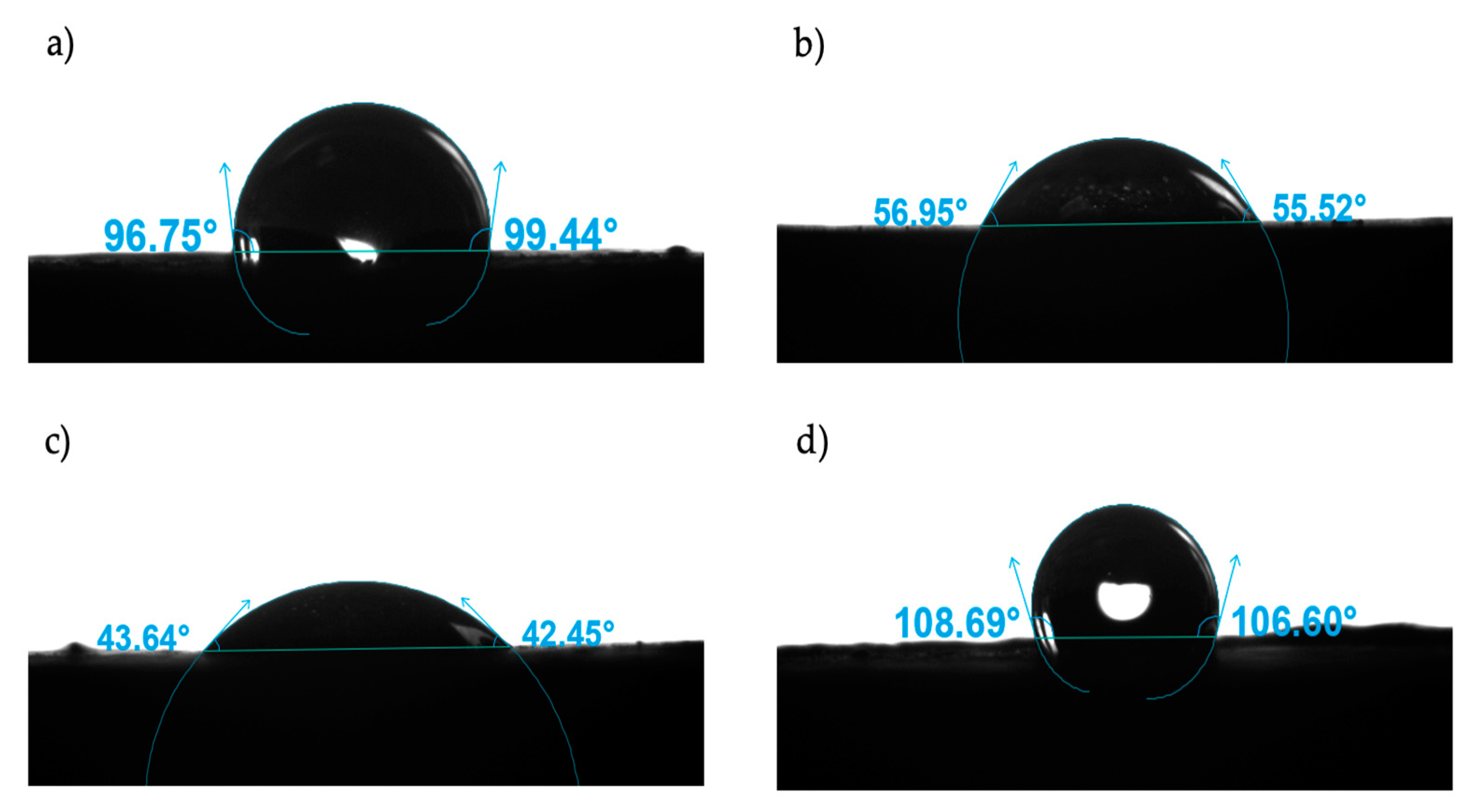 Nanomaterials 12 02195 g006