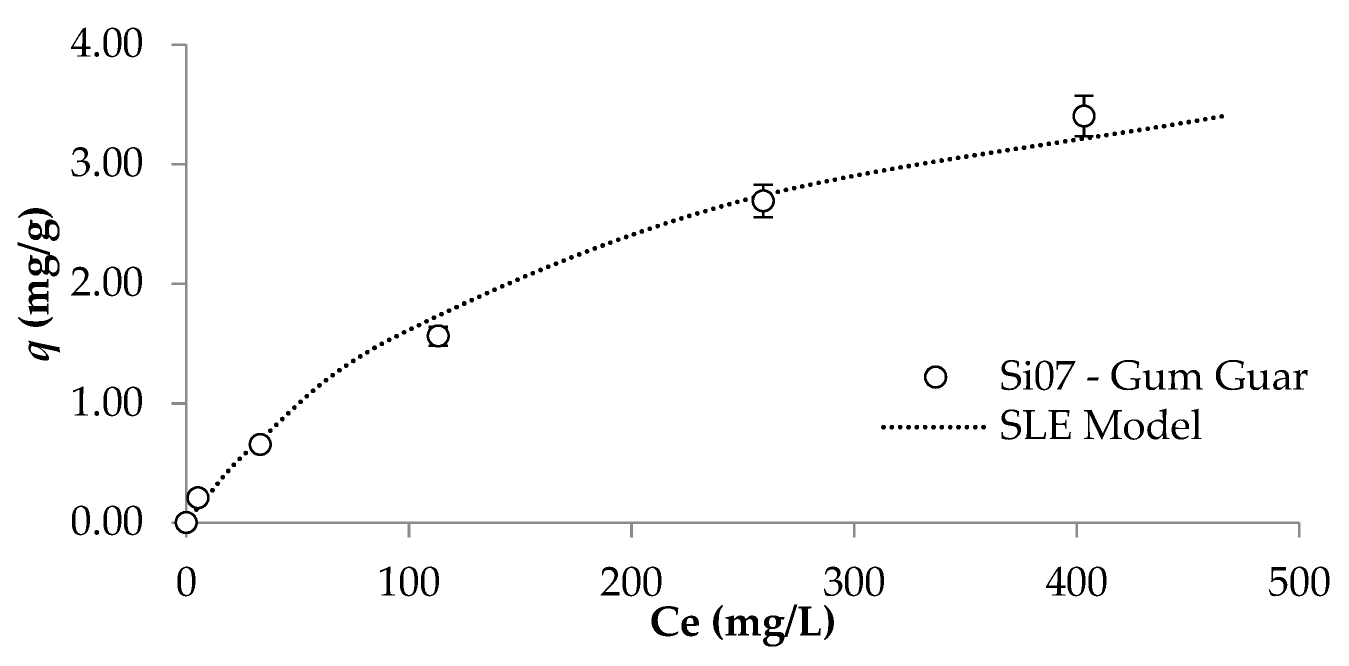 Nanomaterials 12 02195 g008