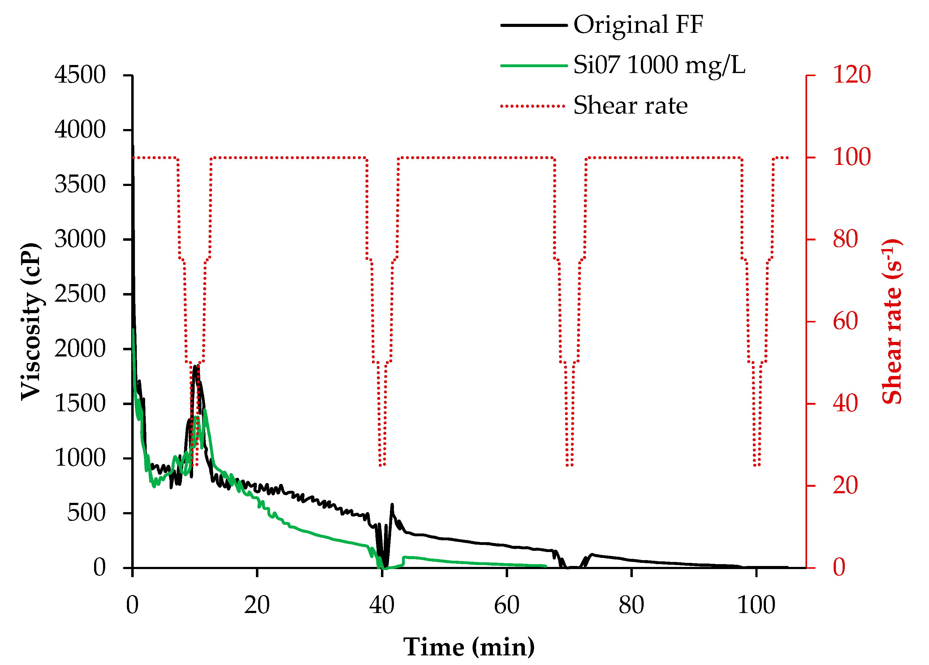 Nanomaterials 12 02195 g009