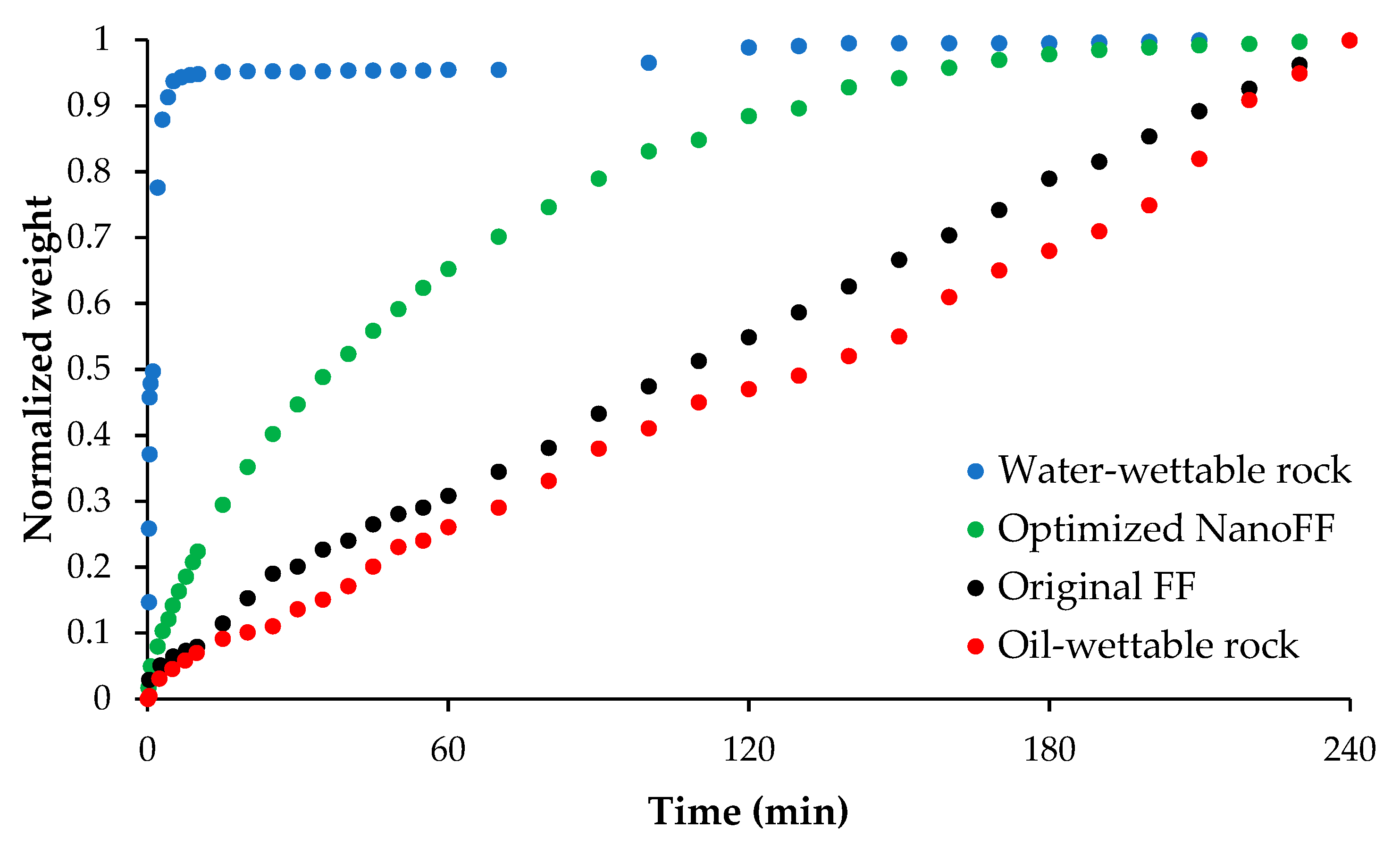 Nanomaterials 12 02195 g011