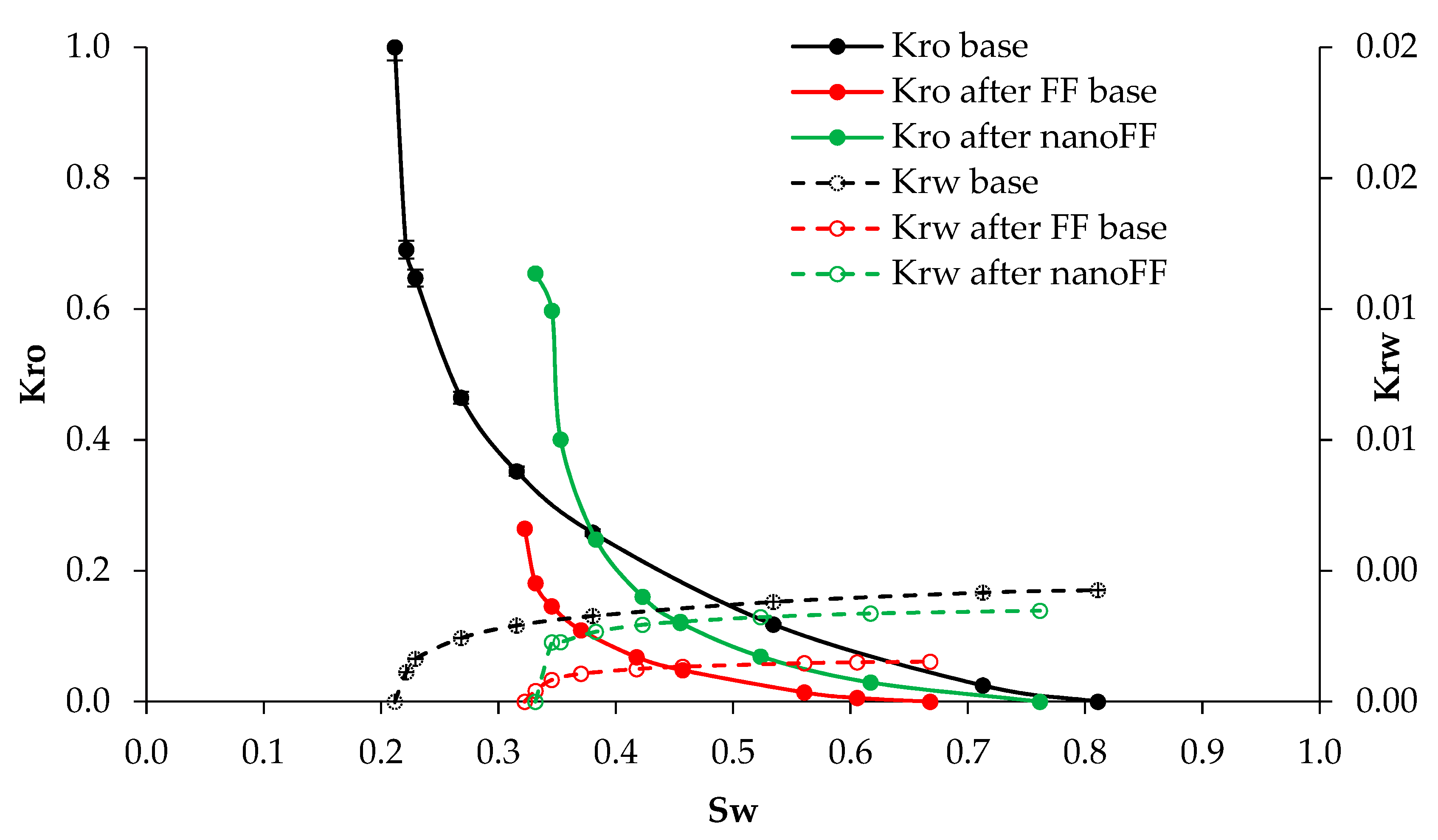 Nanomaterials 12 02195 g012