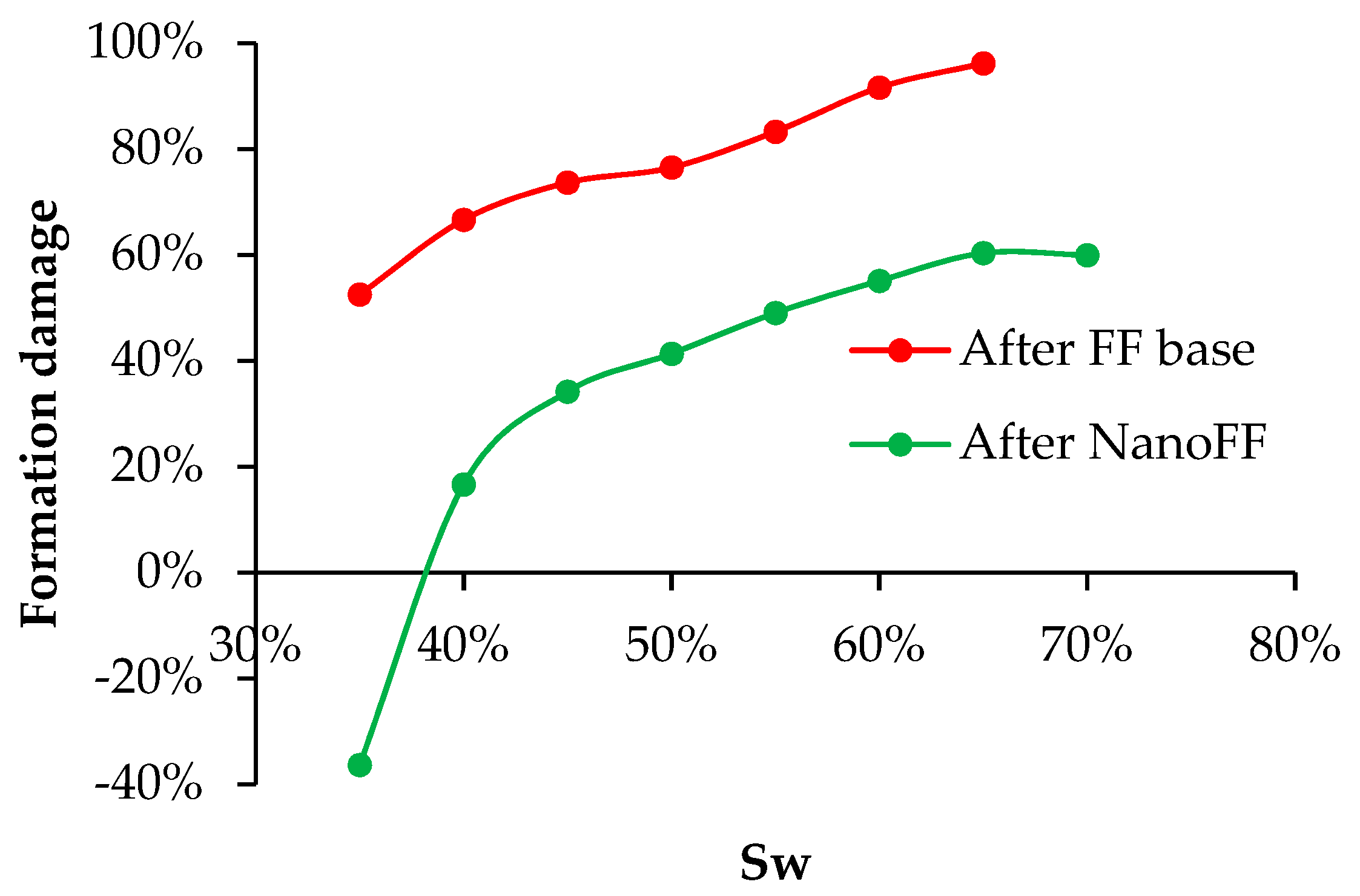 Nanomaterials 12 02195 g013