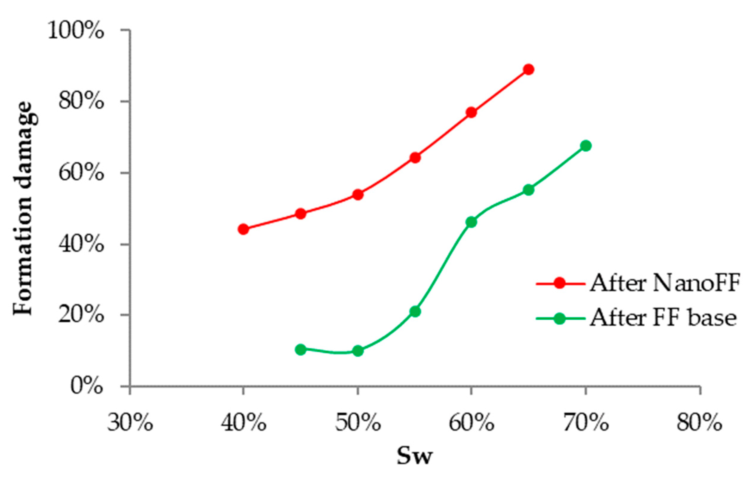Nanomaterials 12 02195 g015