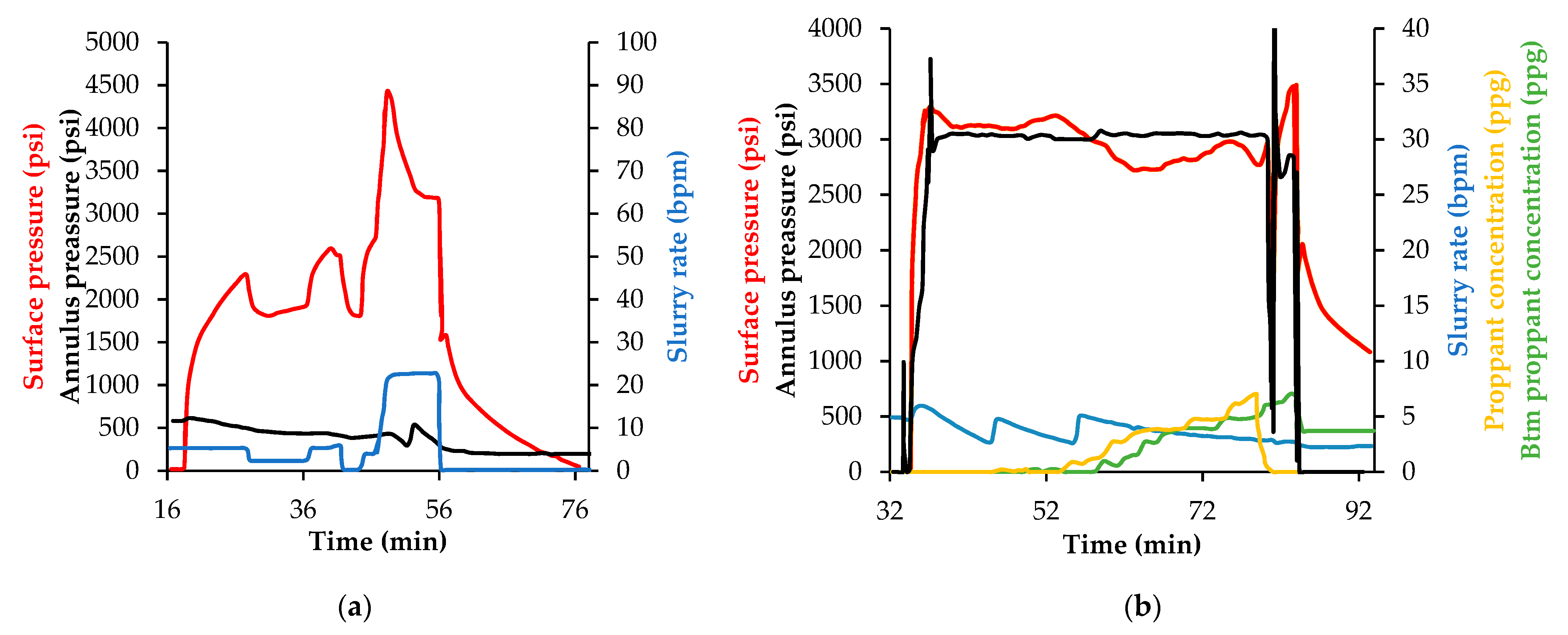 Nanomaterials 12 02195 g017