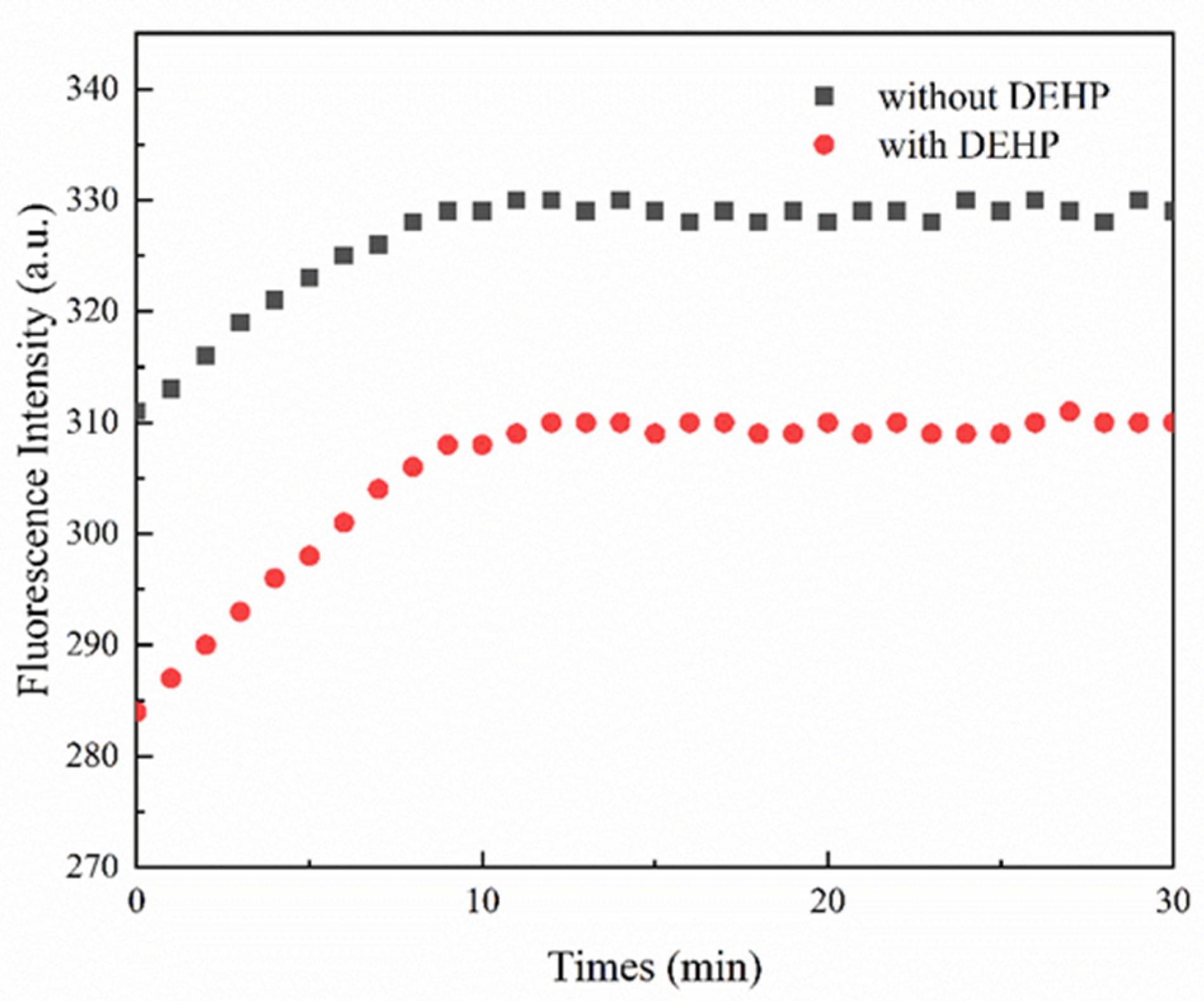 Nanomaterials 12 02196 g001
