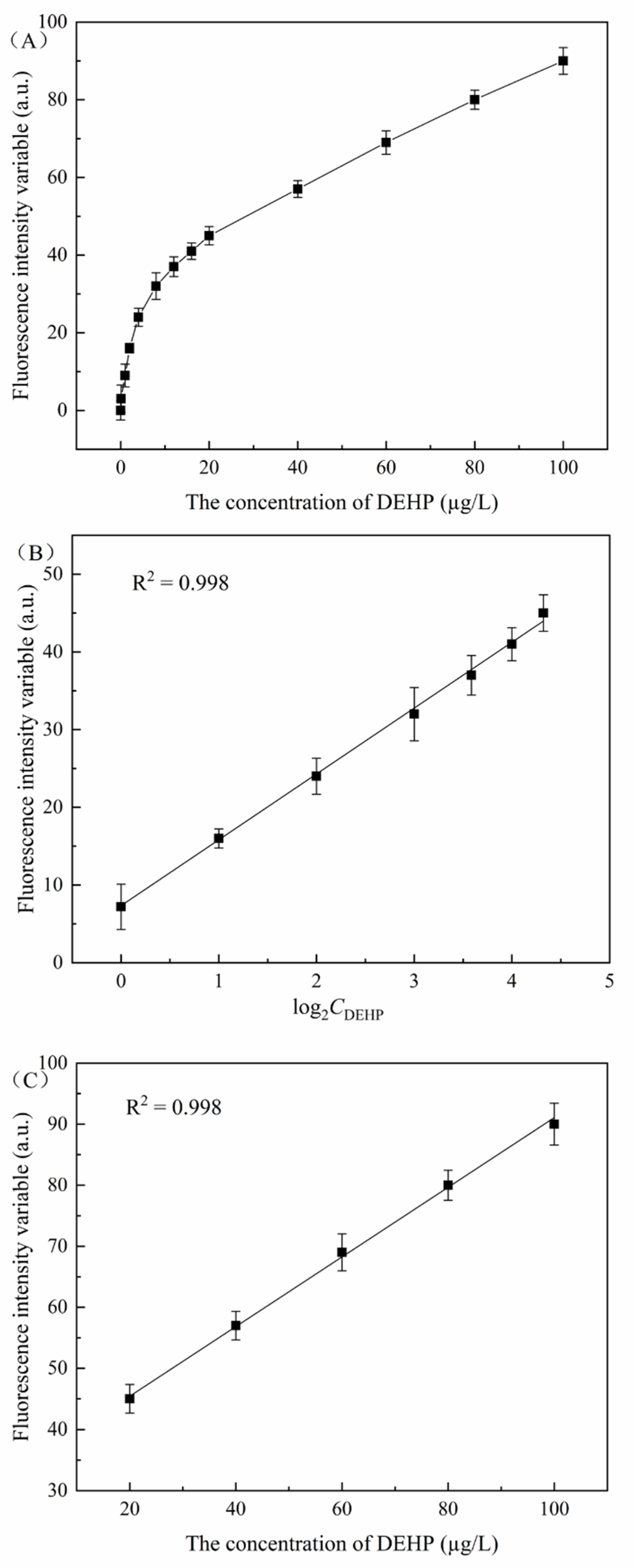 Nanomaterials 12 02196 g003