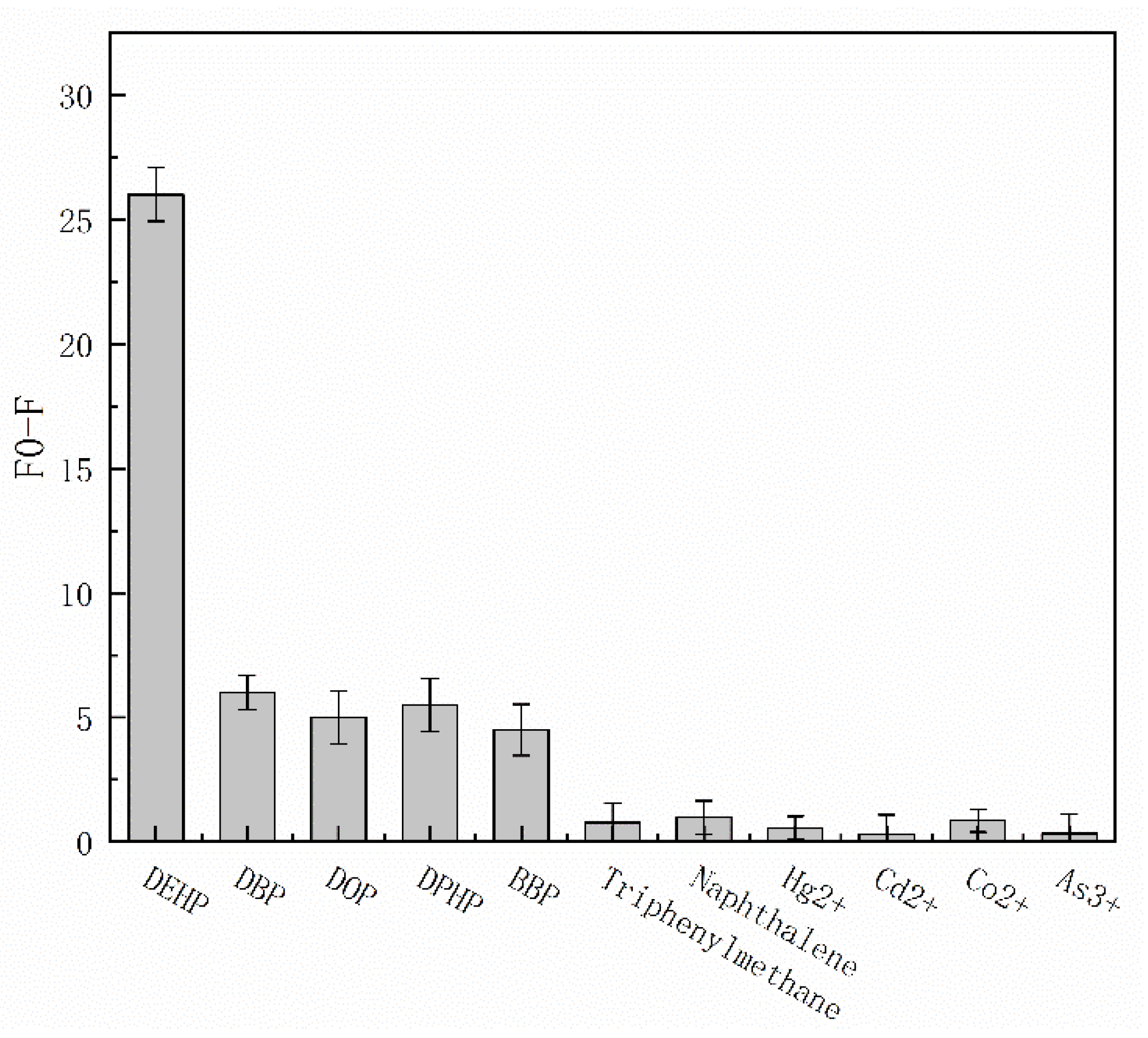 Nanomaterials 12 02196 g004