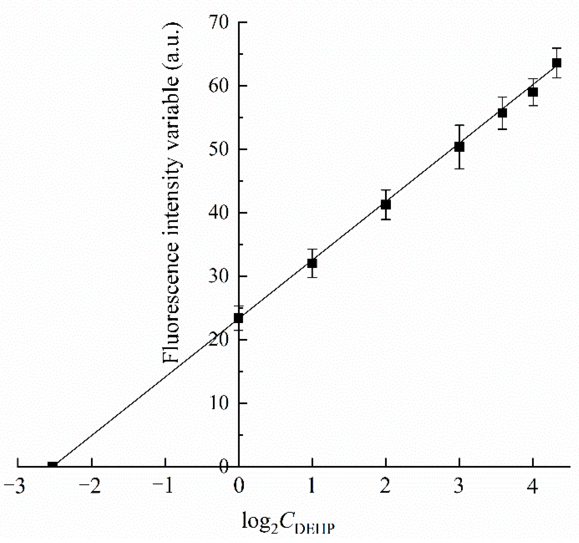 Nanomaterials 12 02196 g005