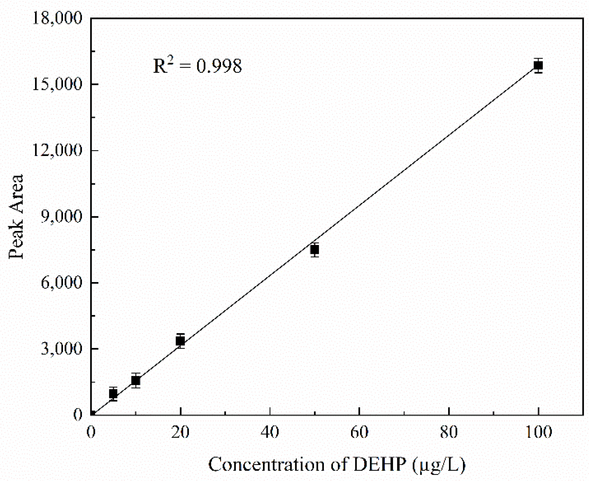 Nanomaterials 12 02196 g006