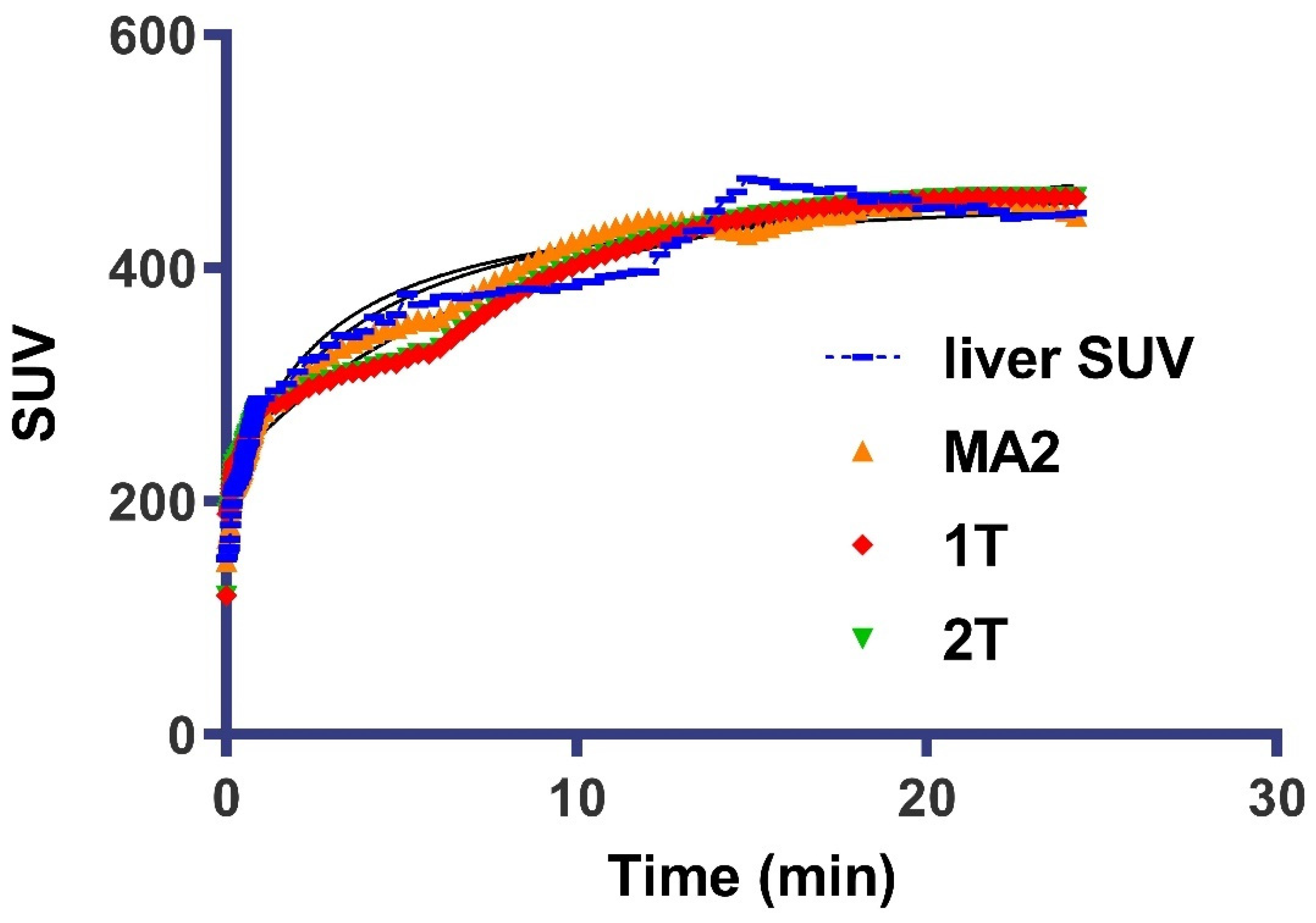 Nanomaterials 12 02198 g005