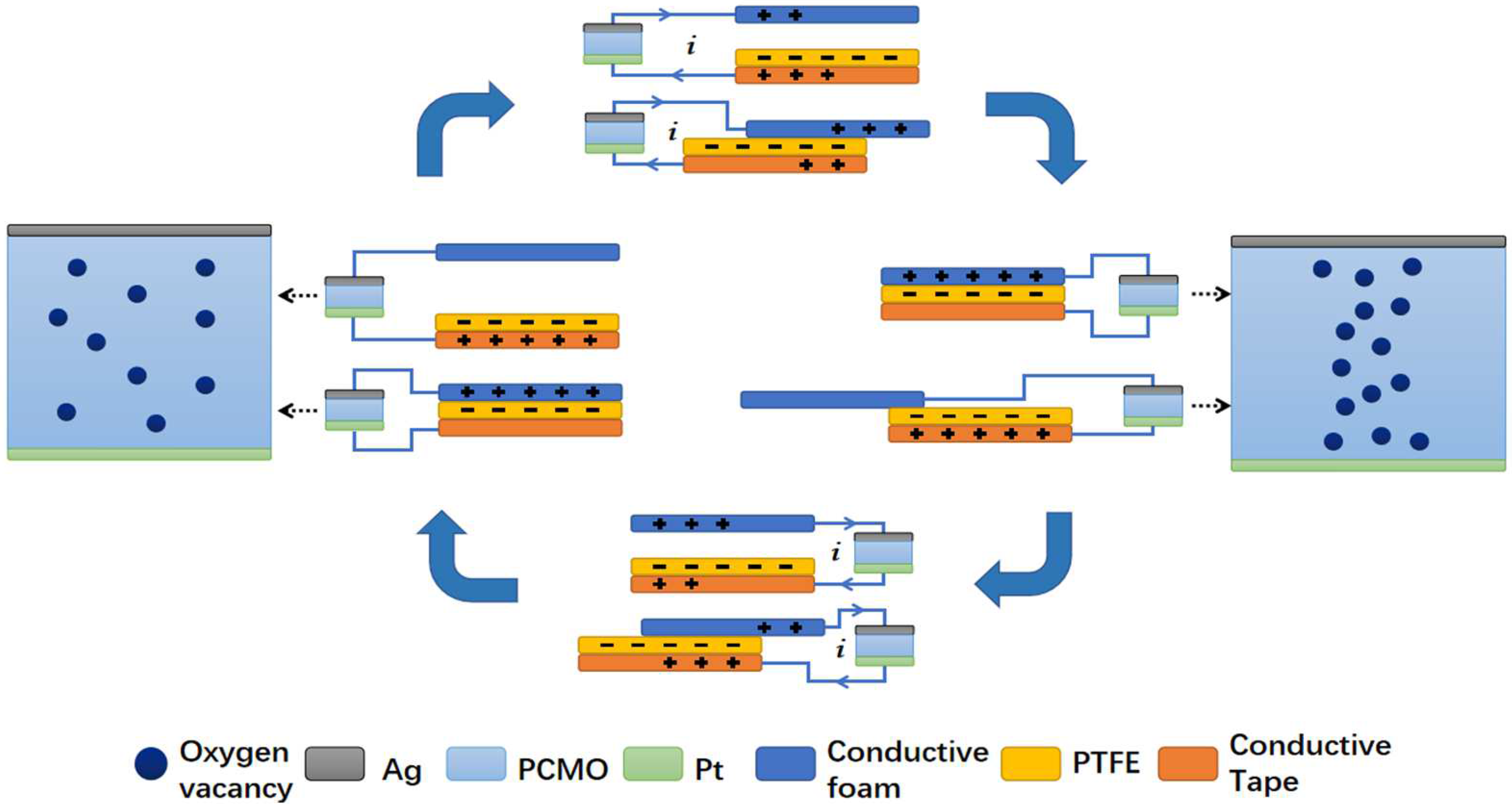 Nanomaterials 12 02199 g005 550