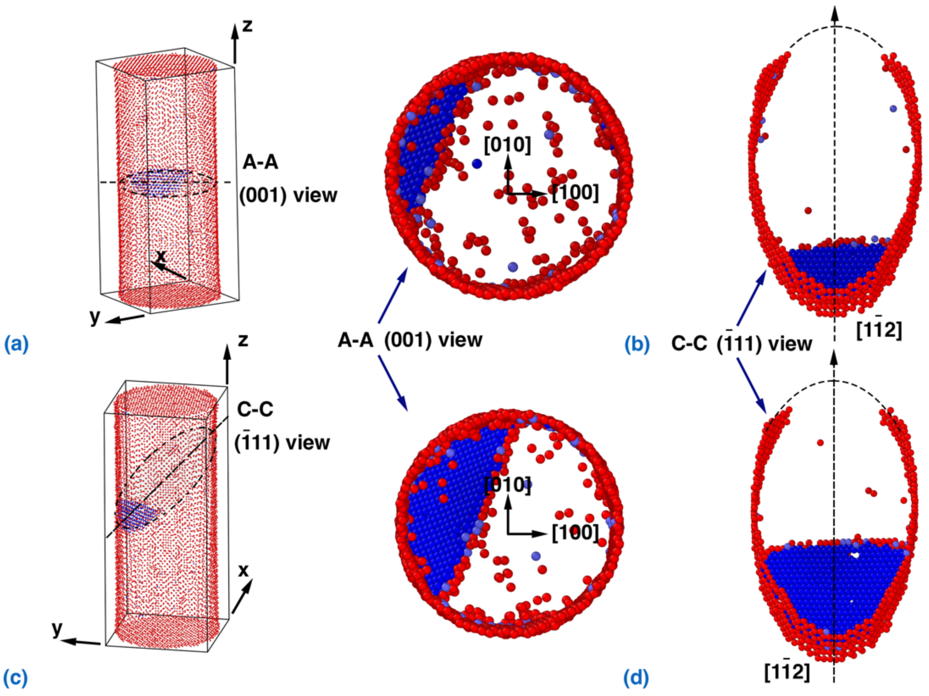 Nanomaterials 12 02203 g004 Nanomaterials 12 02203 g004