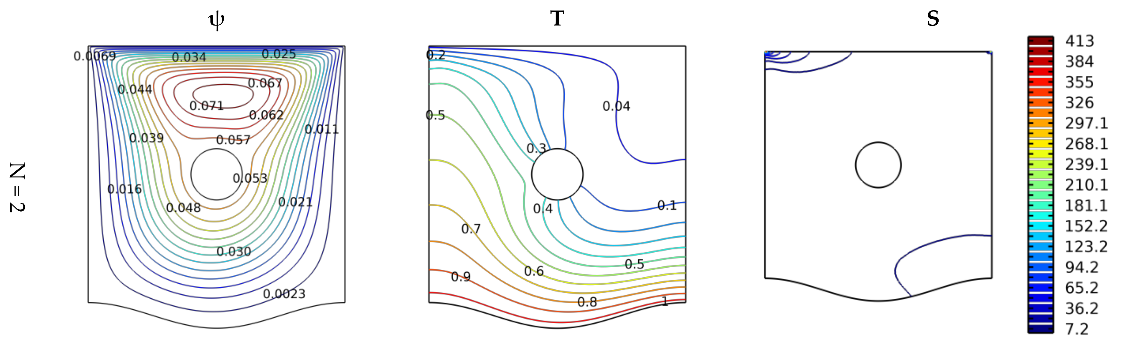 Nanomaterials 12 02206 g003a