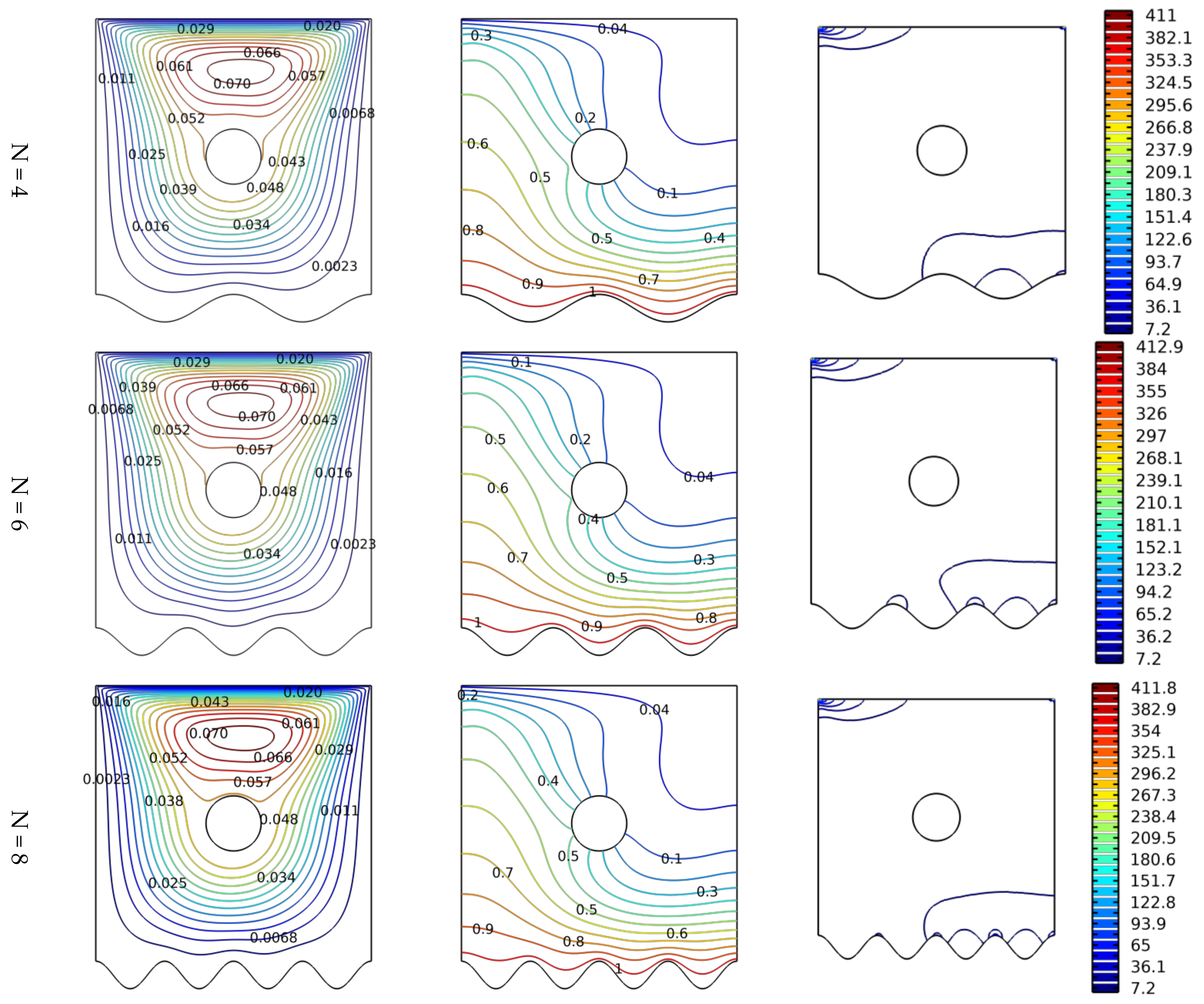 Nanomaterials 12 02206 g003b