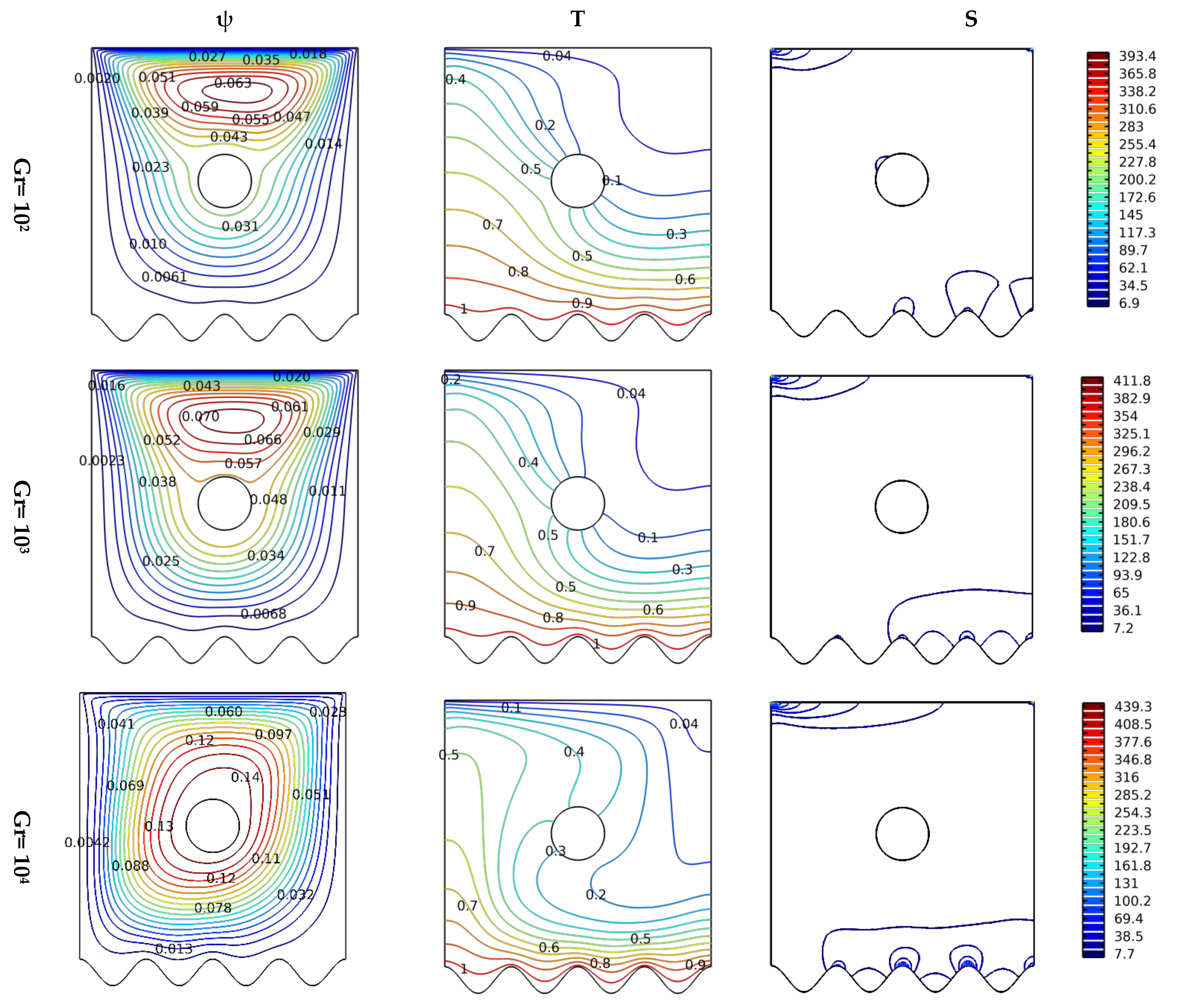 Nanomaterials 12 02206 g004