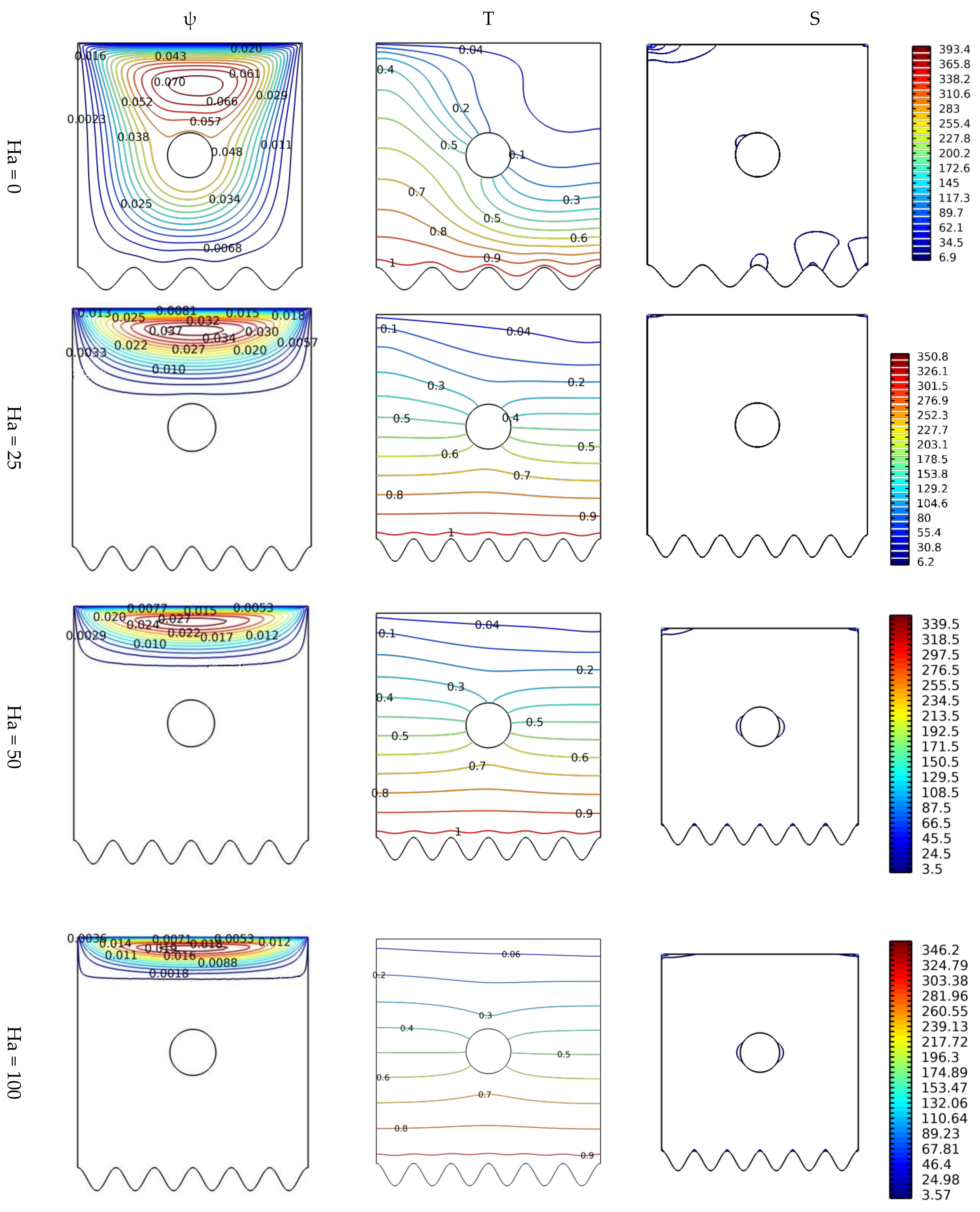 Nanomaterials 12 02206 g005