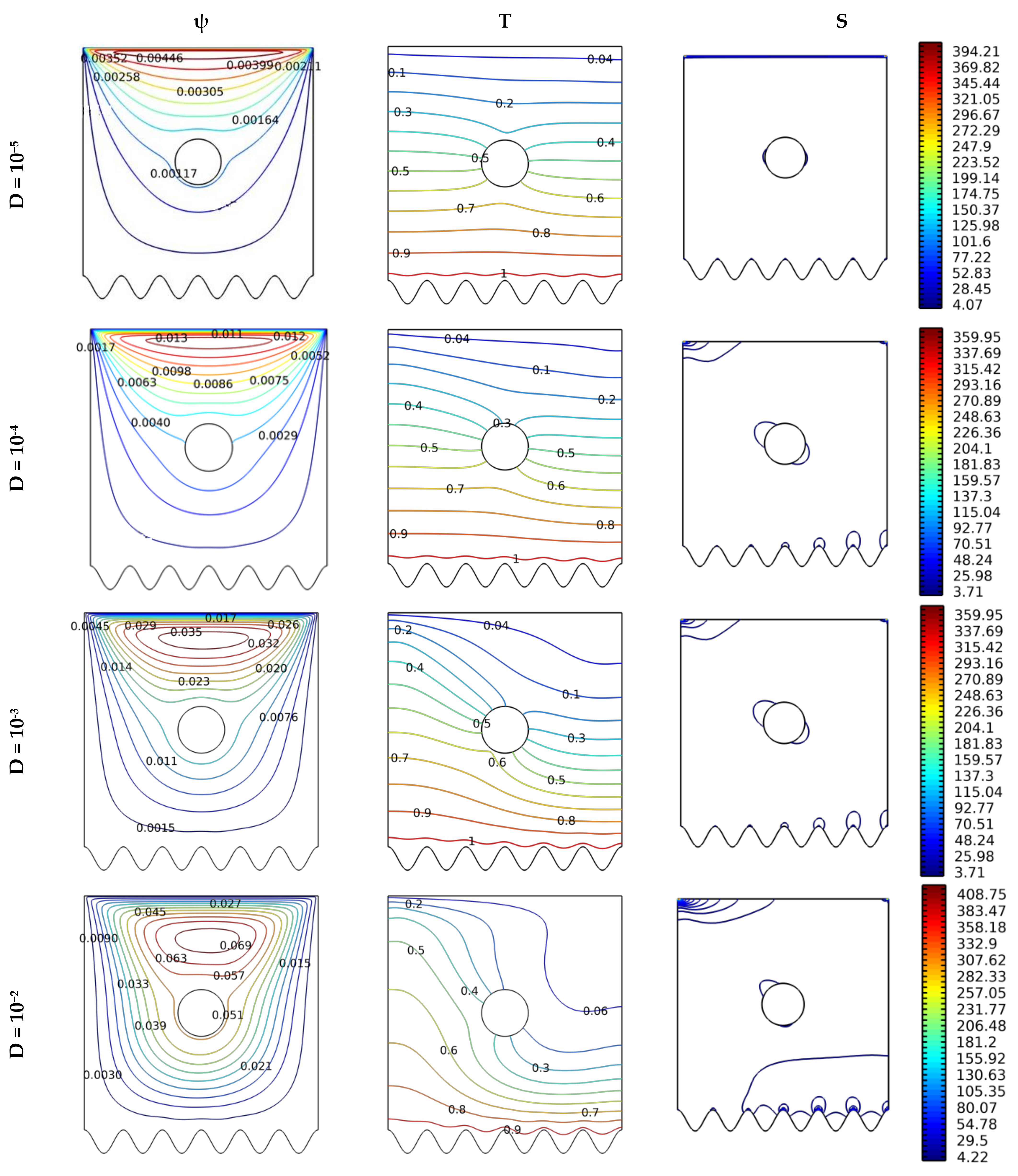 Nanomaterials 12 02206 g006