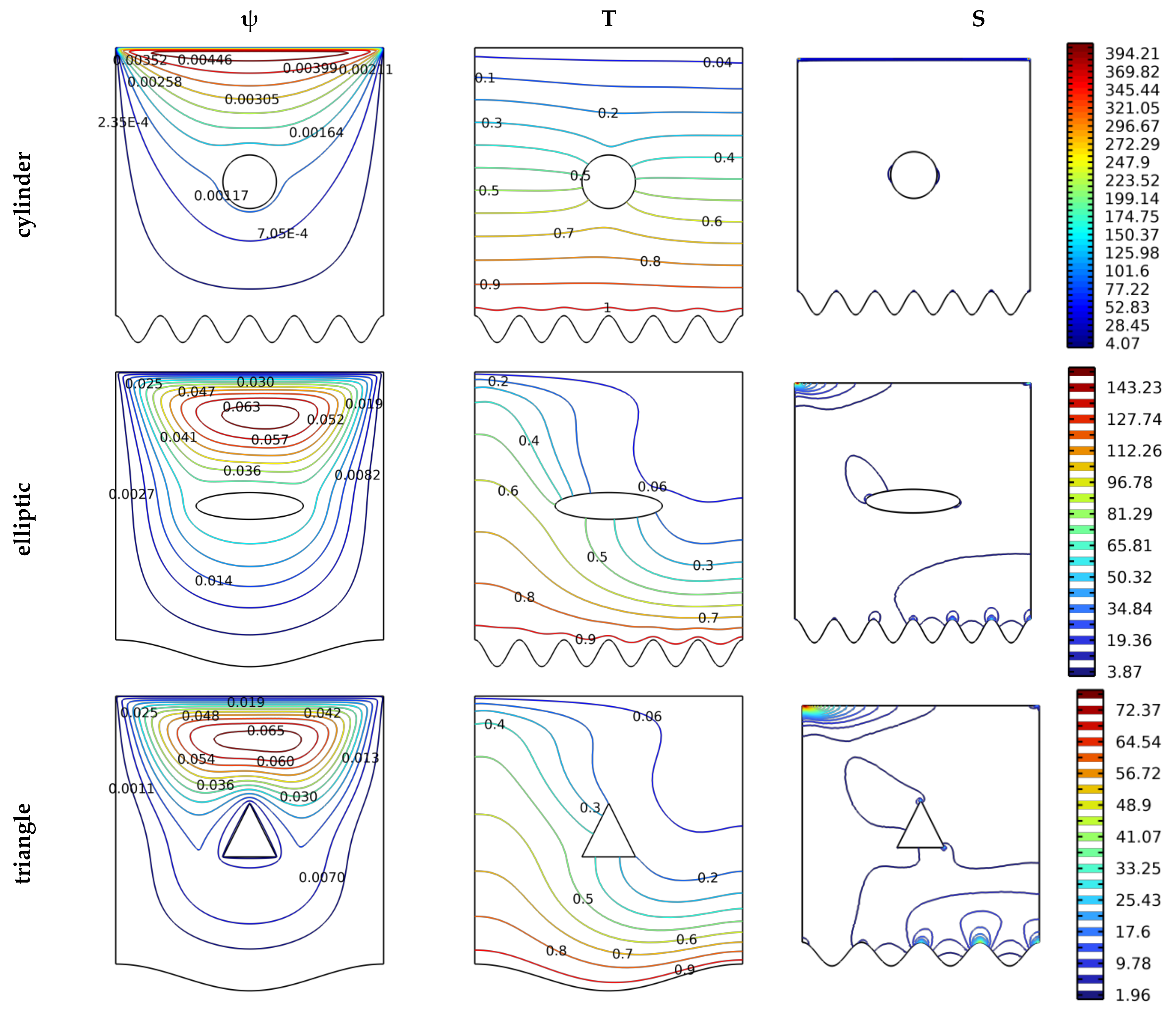 Nanomaterials 12 02206 g007a