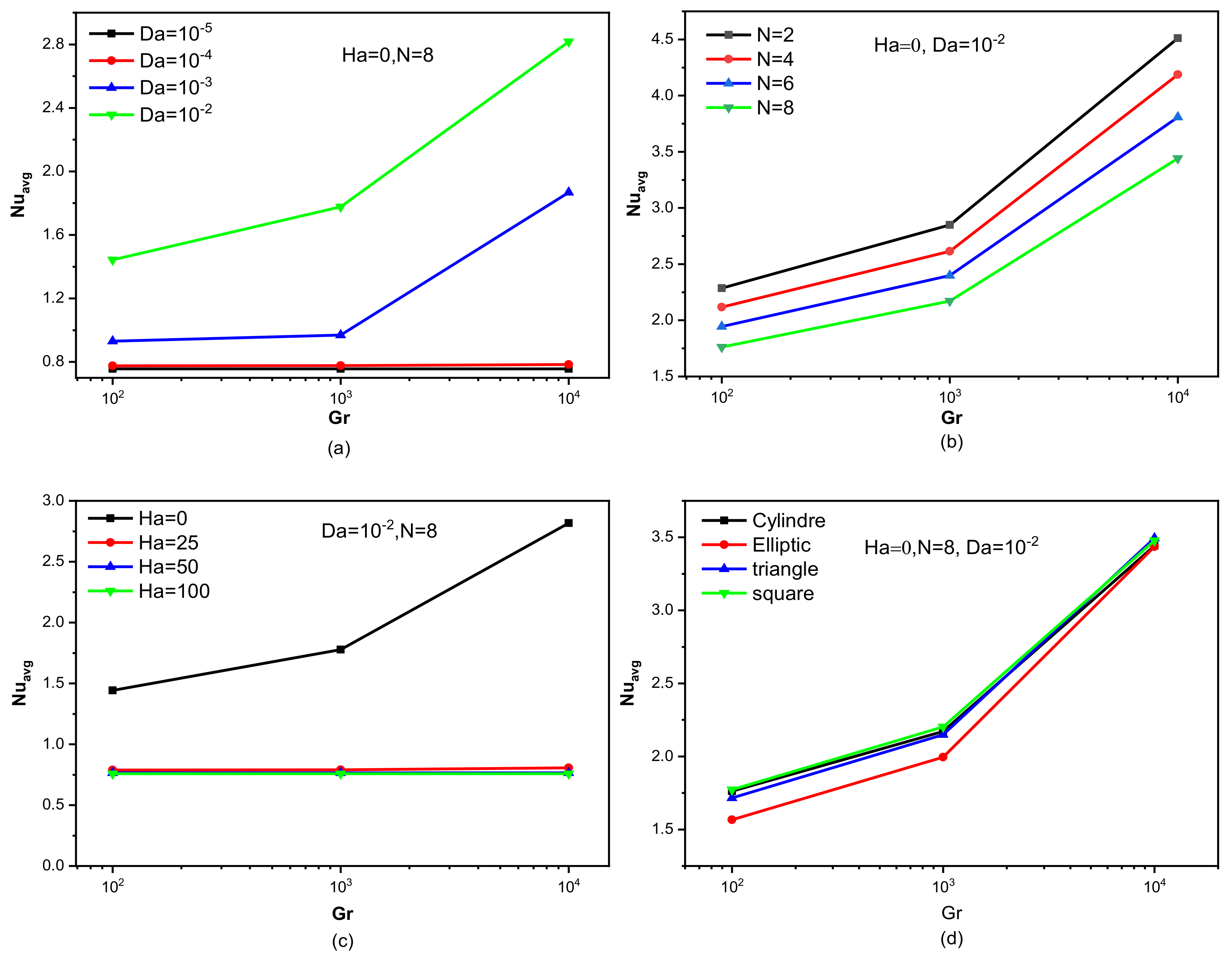 Nanomaterials 12 02206 g008
