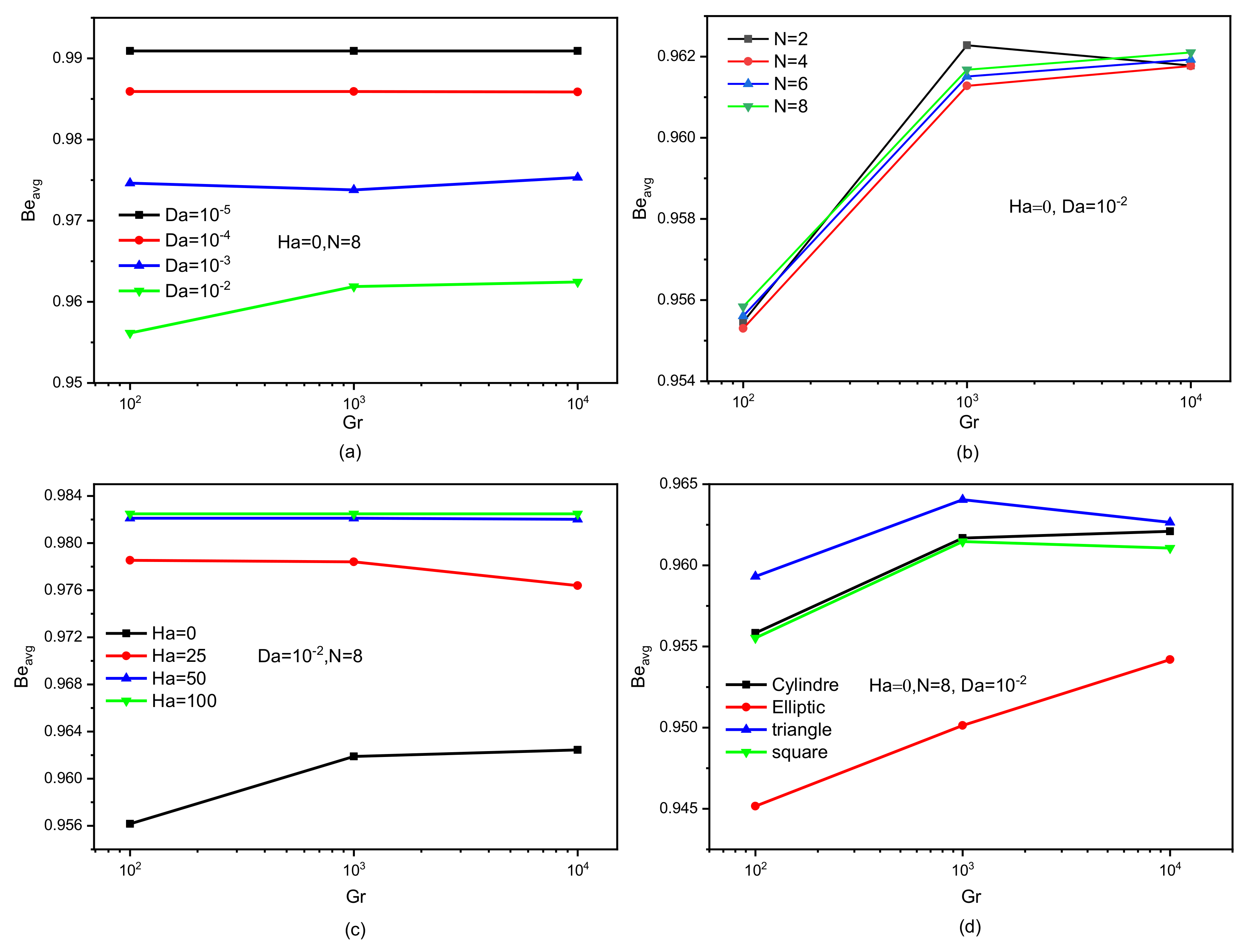 Nanomaterials 12 02206 g009