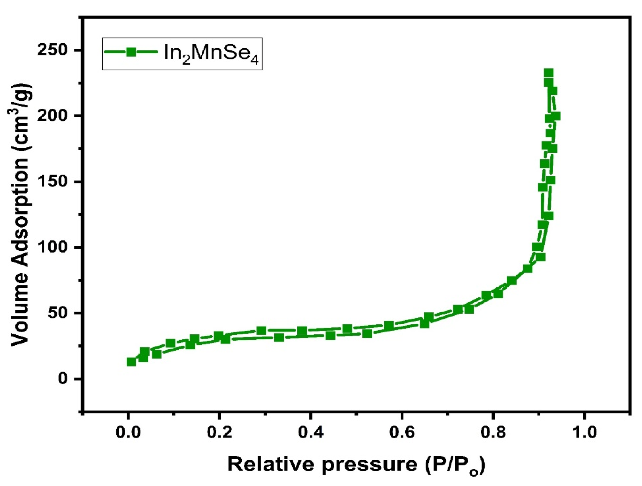 Nanomaterials 12 02209 g004