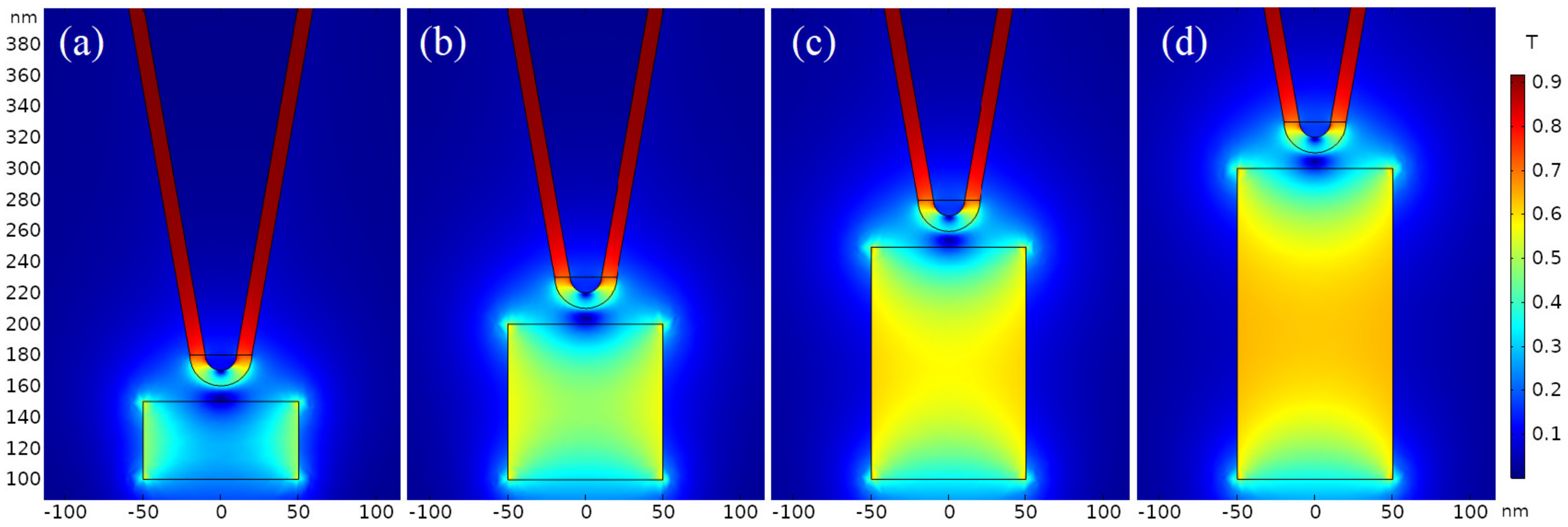 Nanomaterials 12 02212 g007 550