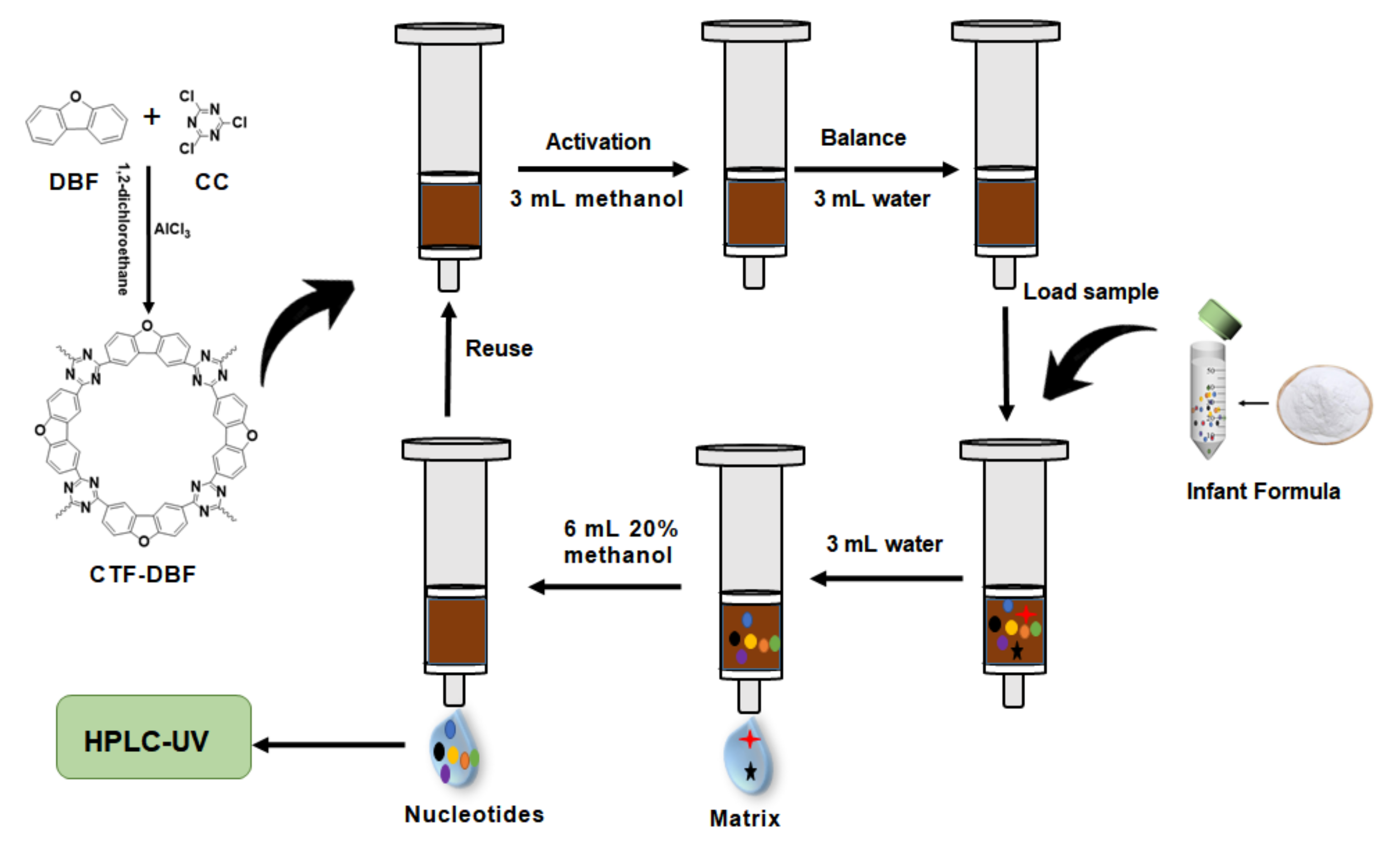 Nanomaterials 12 02213 g002
