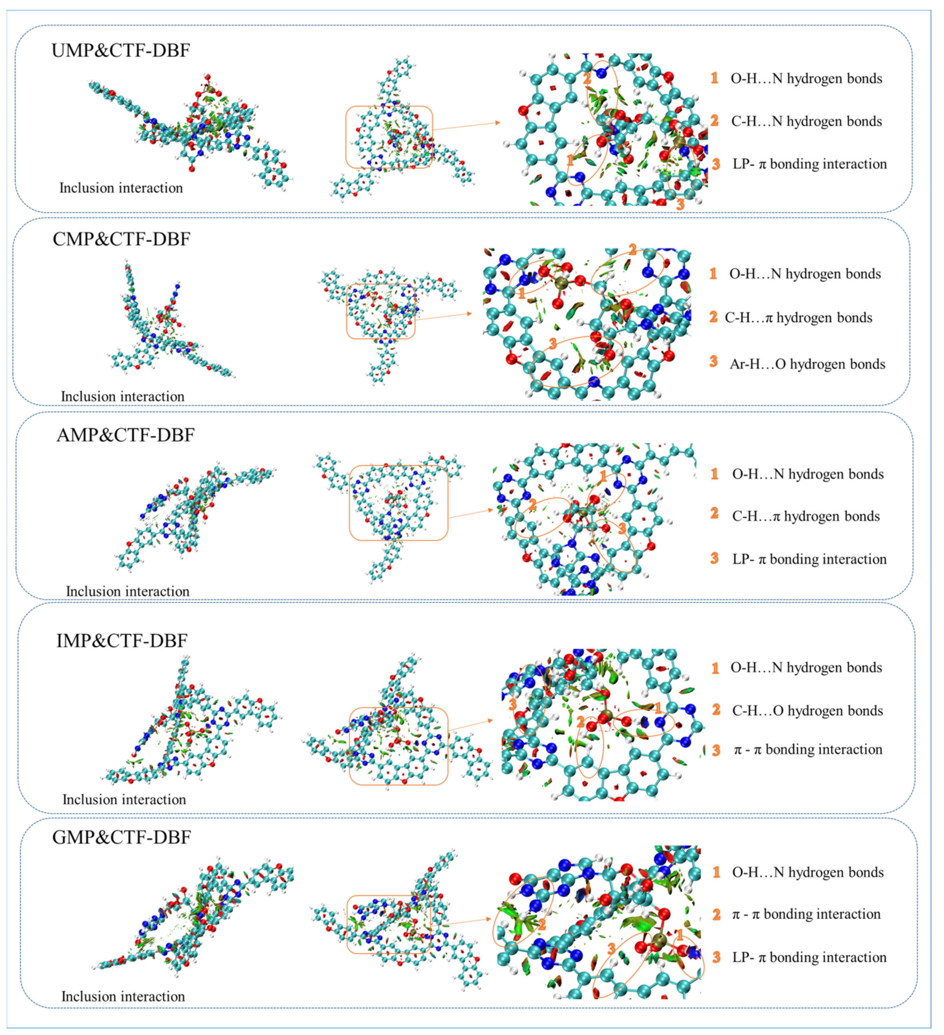 Nanomaterials 12 02213 g005