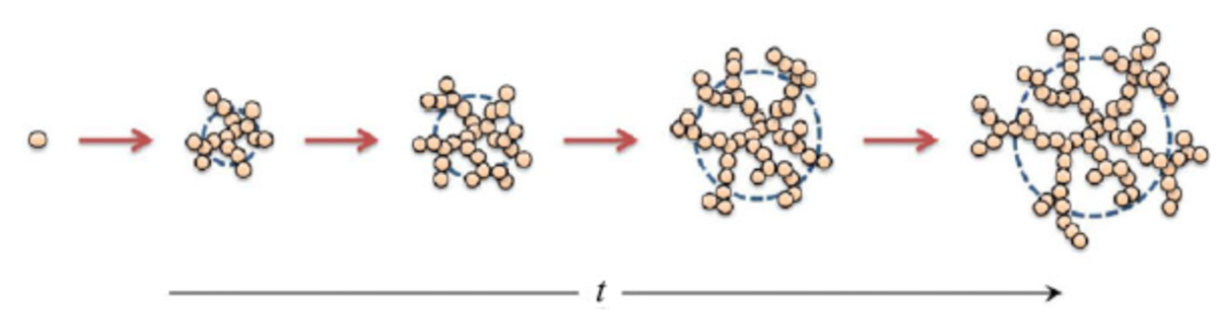Nanomaterials 12 02214 g003 Nanomaterials 12 02214 g003