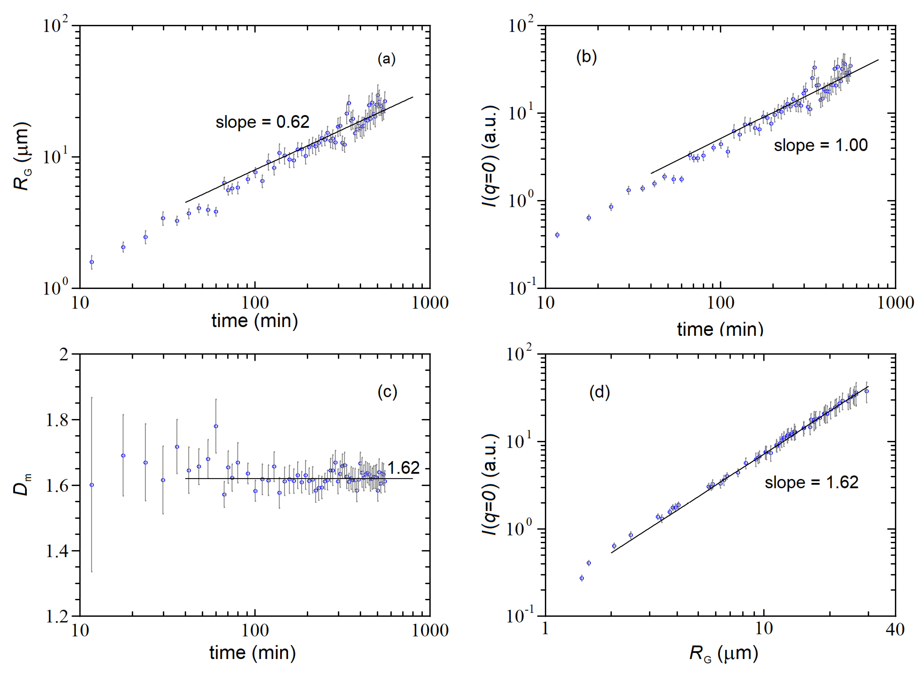 Nanomaterials 12 02214 g005 Nanomaterials 12 02214 g005