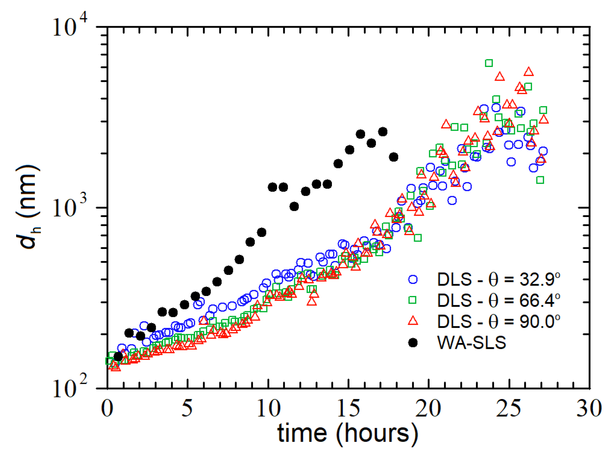 Nanomaterials 12 02214 g008 Nanomaterials 12 02214 g008